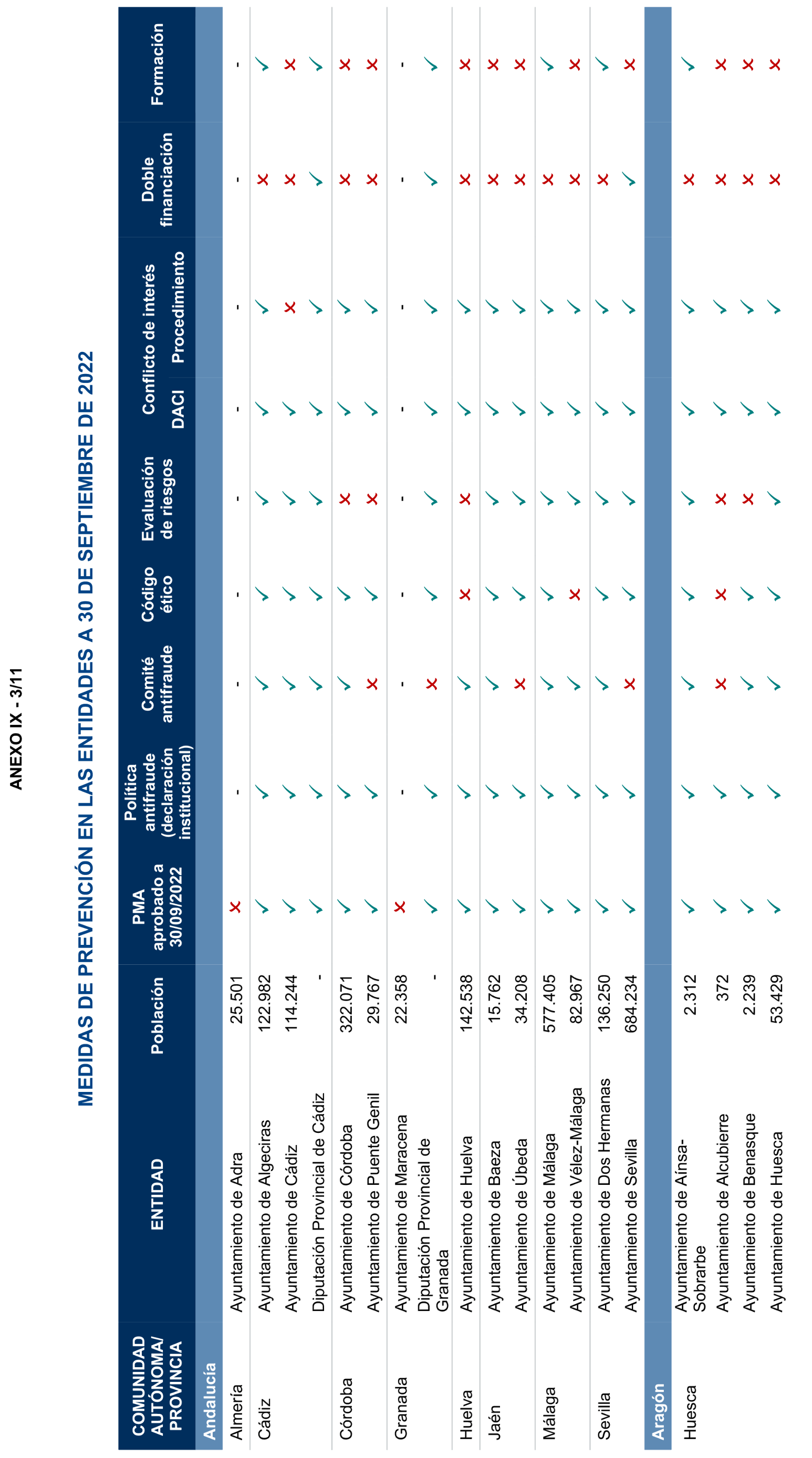 Imagen: /datos/imagenes/disp/2024/188/16166_14660595_115.png