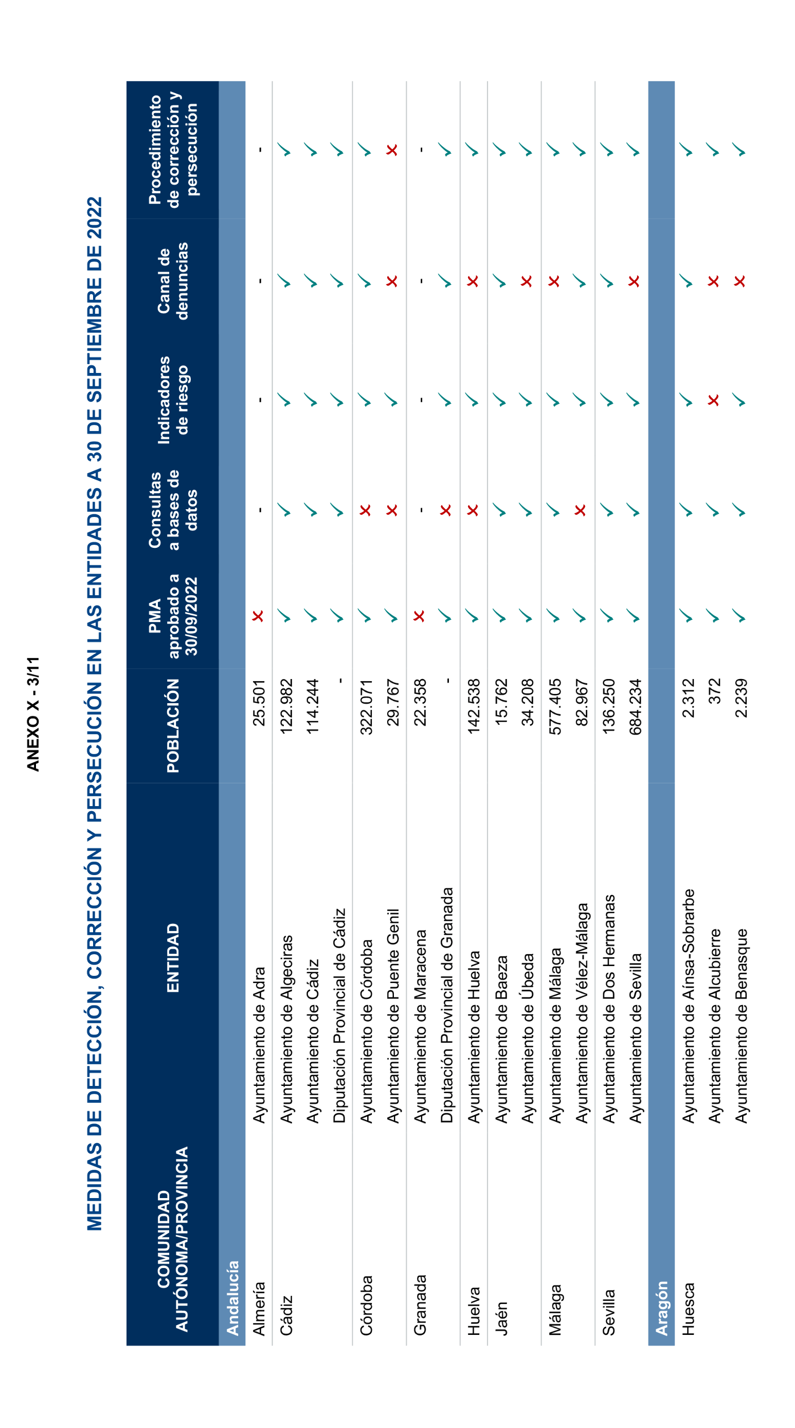 Imagen: /datos/imagenes/disp/2024/188/16166_14660595_126.png