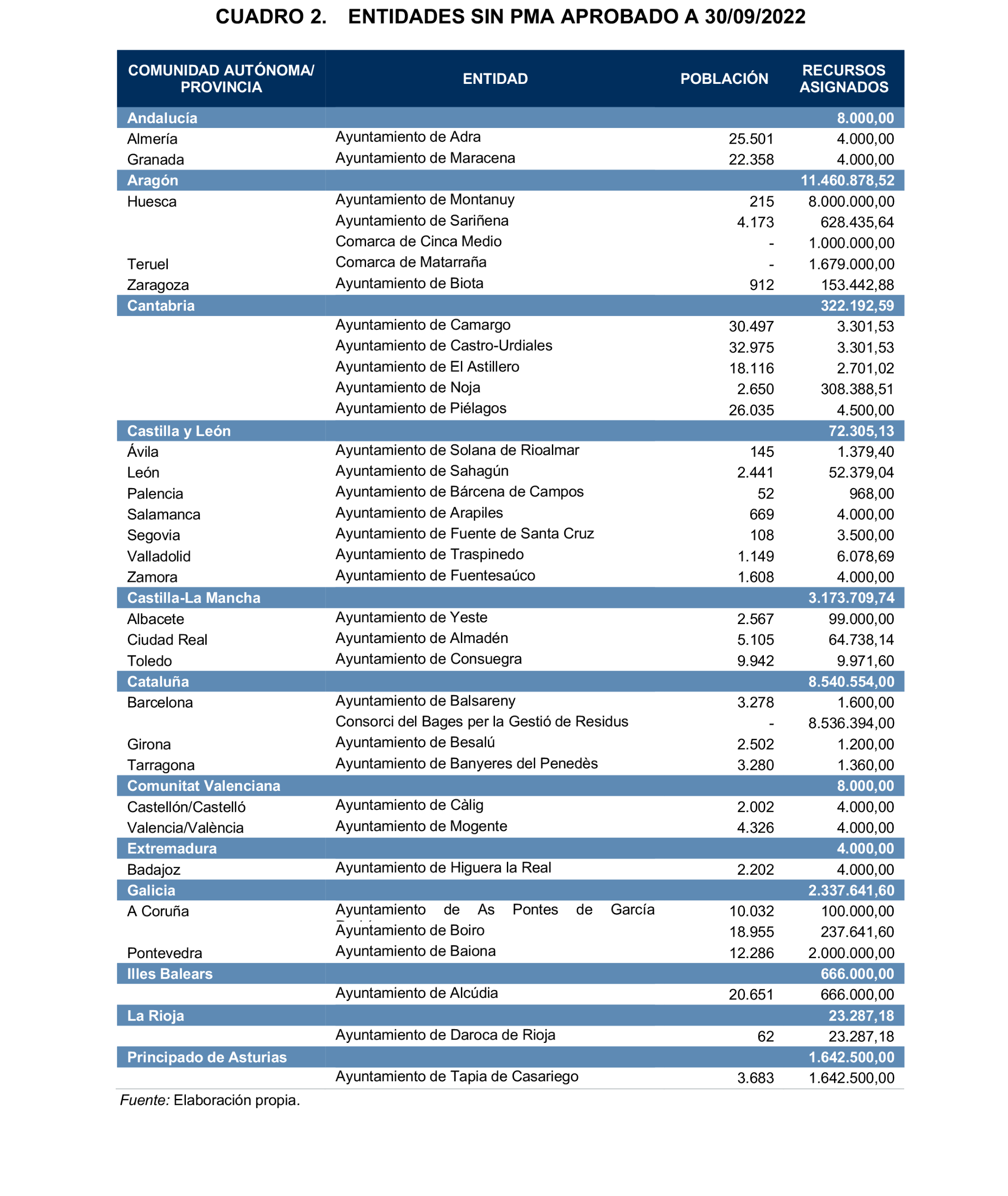 Imagen: /datos/imagenes/disp/2024/188/16166_14660595_21.png