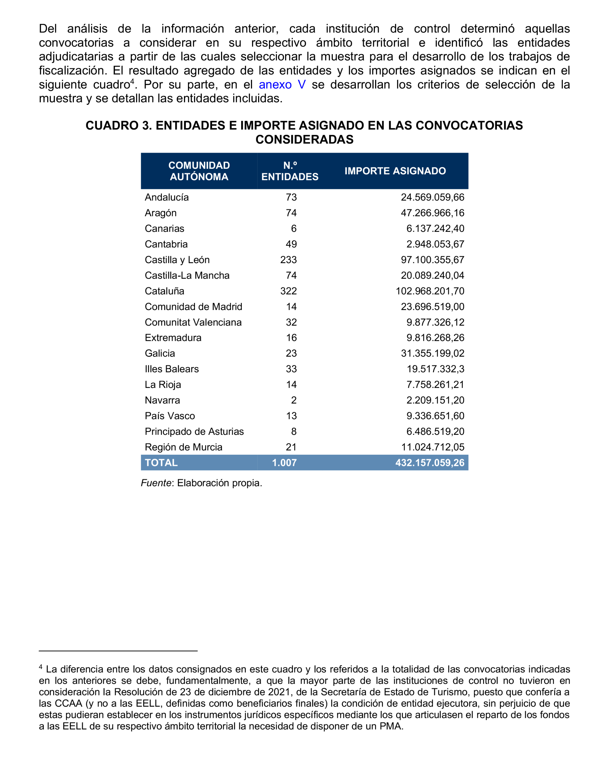 Imagen: /datos/imagenes/disp/2024/188/16166_14660595_83.png