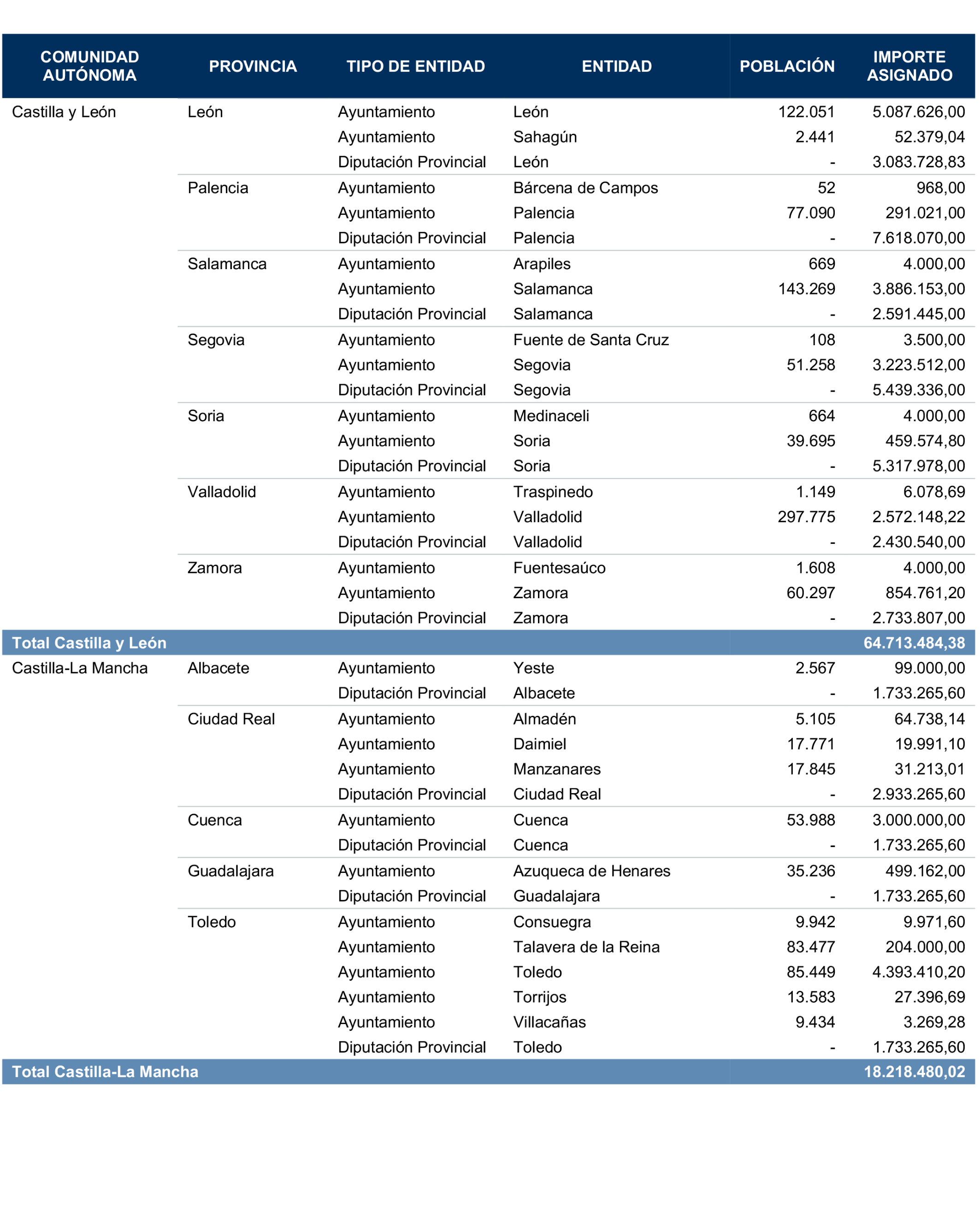 Imagen: /datos/imagenes/disp/2024/188/16166_14660595_86.png