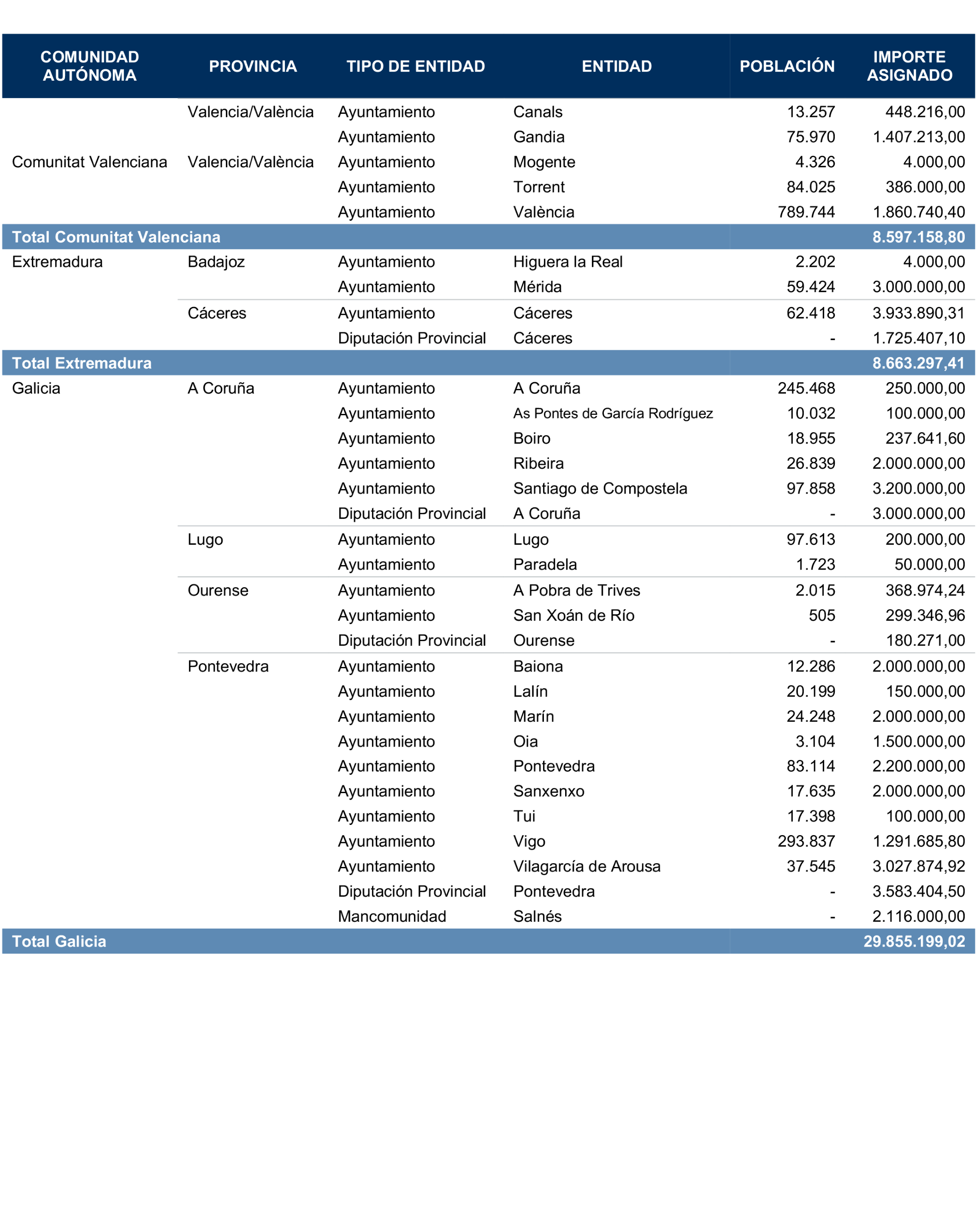 Imagen: /datos/imagenes/disp/2024/188/16166_14660595_89.png