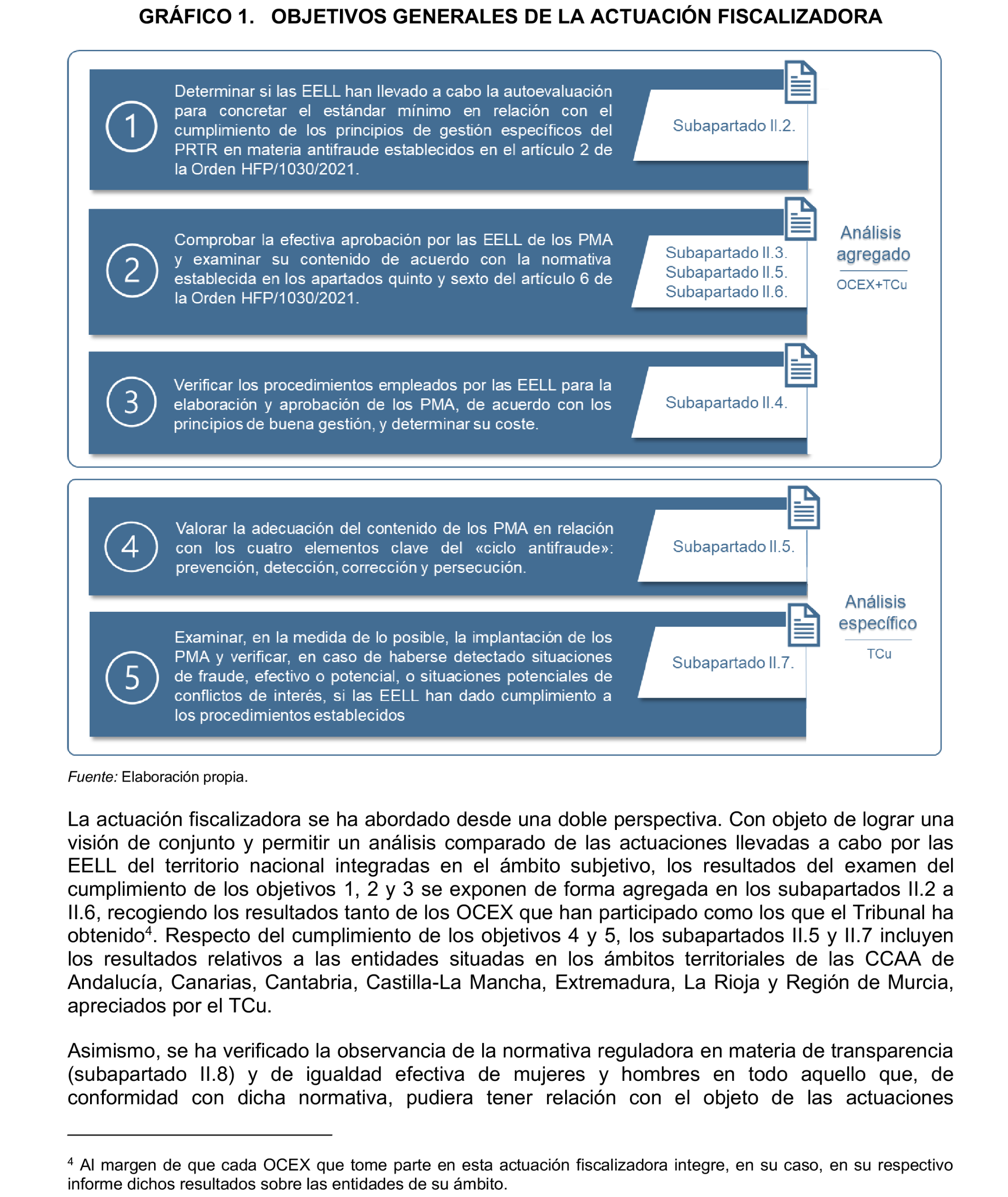 Imagen: /datos/imagenes/disp/2024/188/16166_14660595_9.png