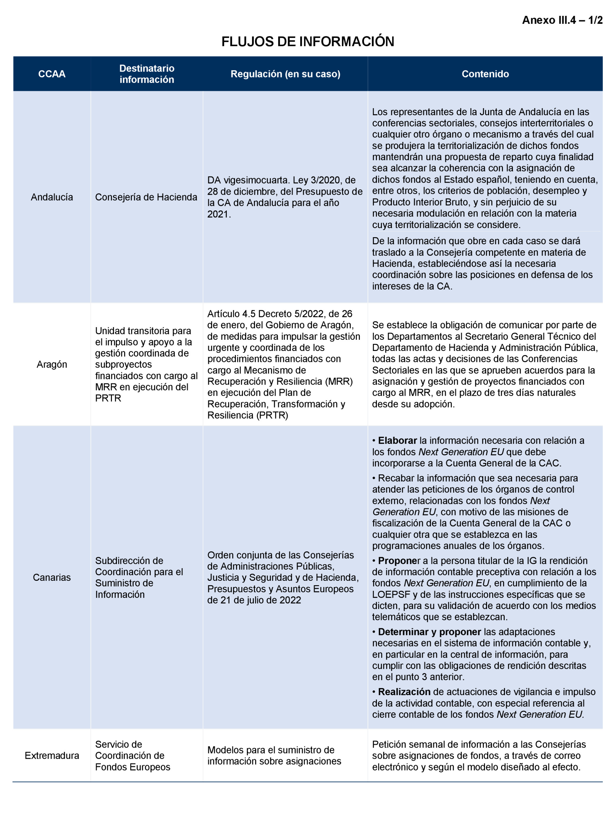 Imagen: /datos/imagenes/disp/2024/189/16270_14664490_159.png