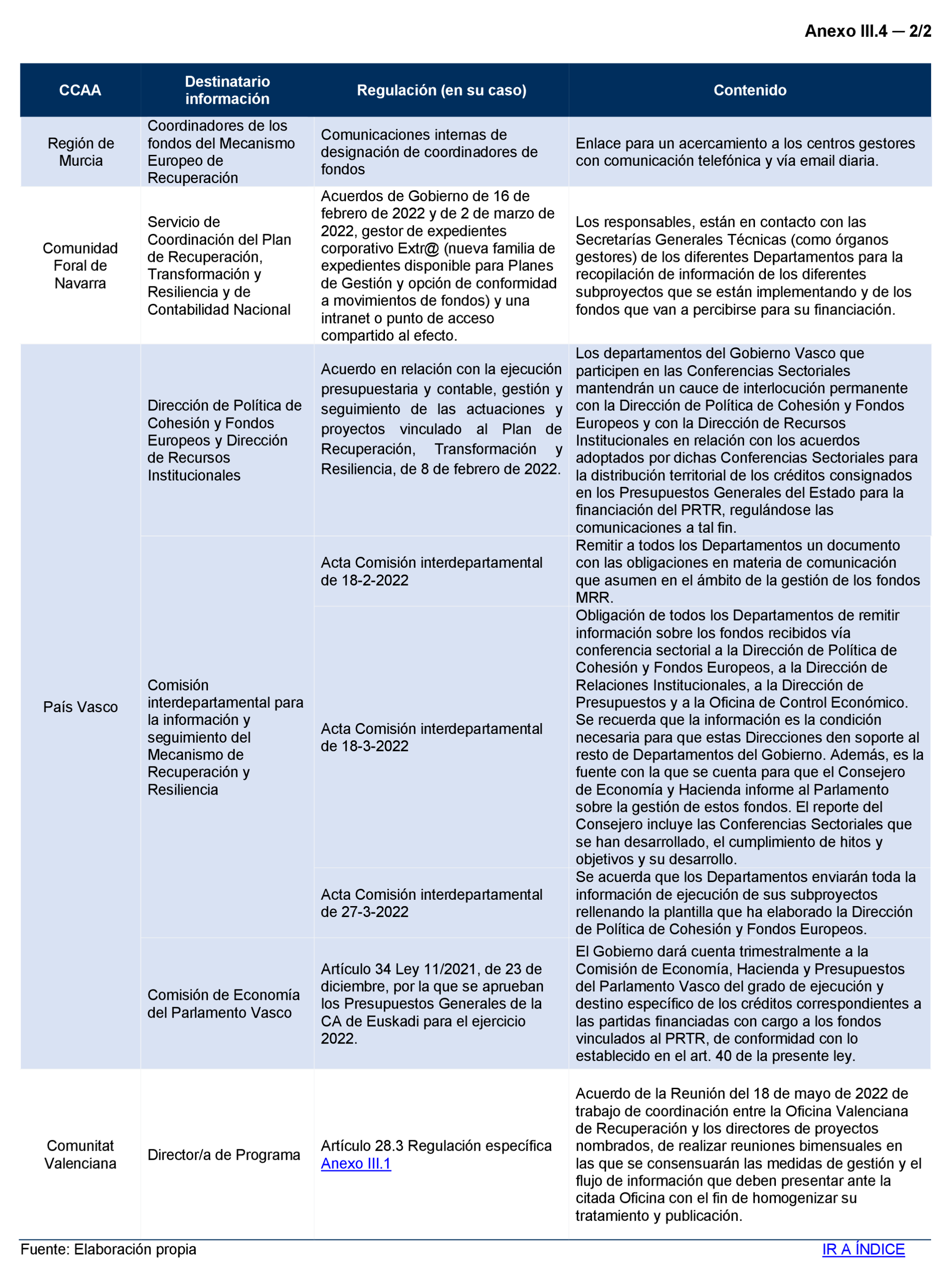 Imagen: /datos/imagenes/disp/2024/189/16270_14664490_160.png