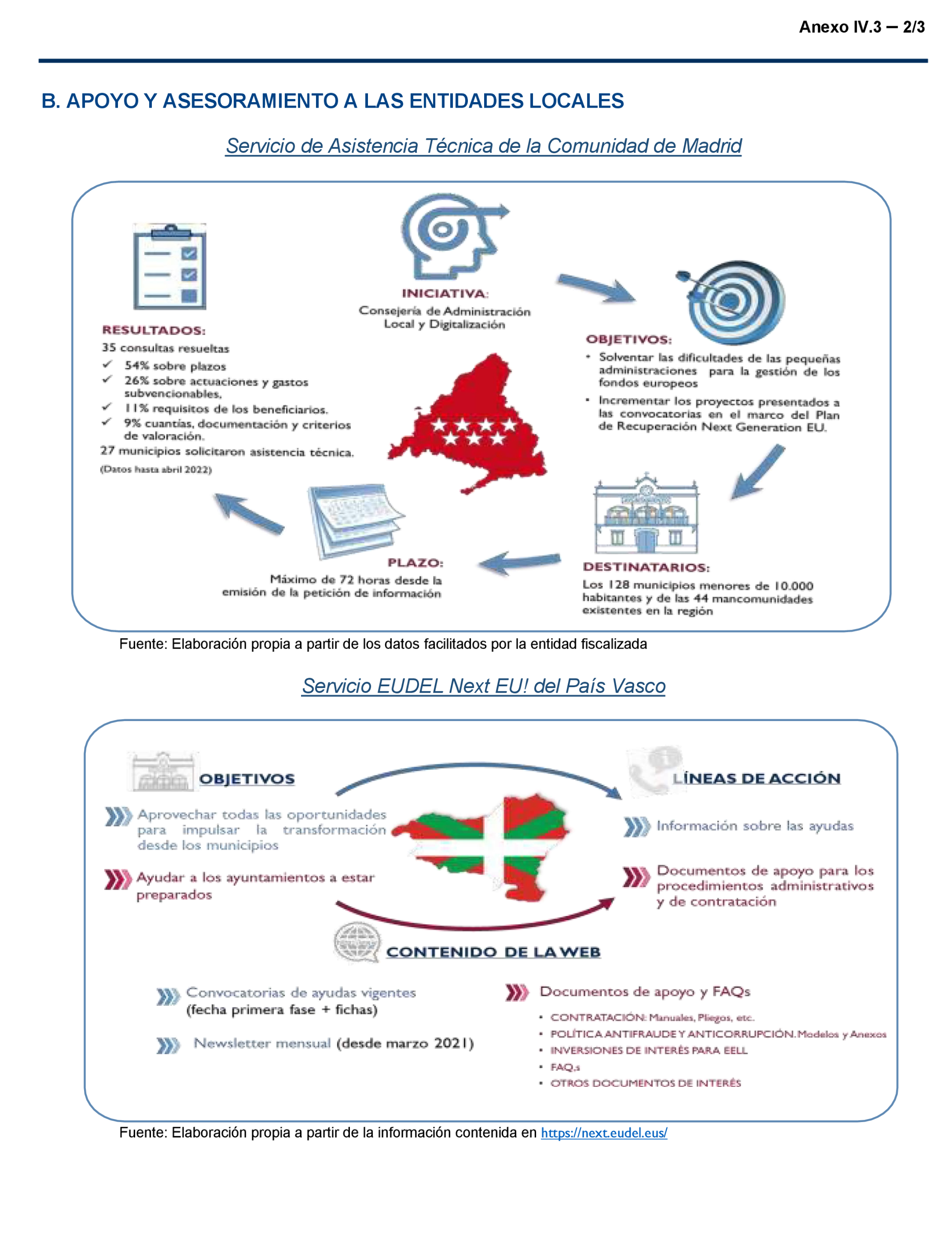 Imagen: /datos/imagenes/disp/2024/189/16270_14664490_198.png