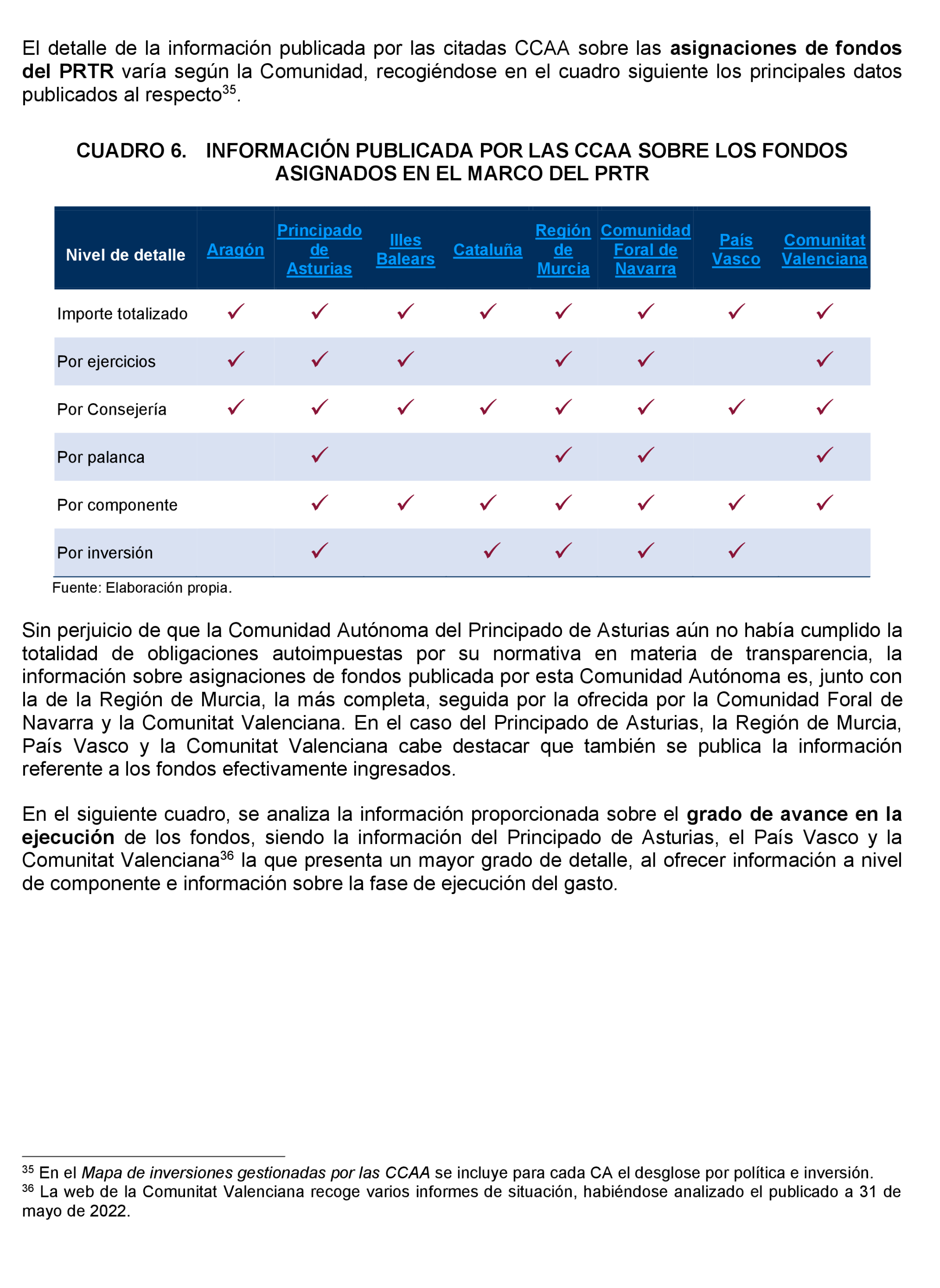 Imagen: /datos/imagenes/disp/2024/189/16270_14664490_30.png