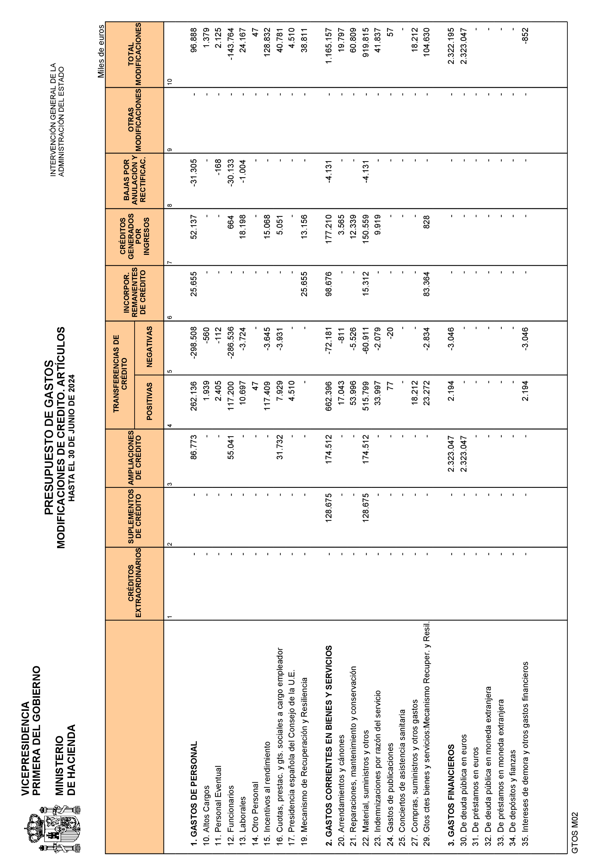 Imagen: /datos/imagenes/disp/2024/190/16382_14667914_14.png