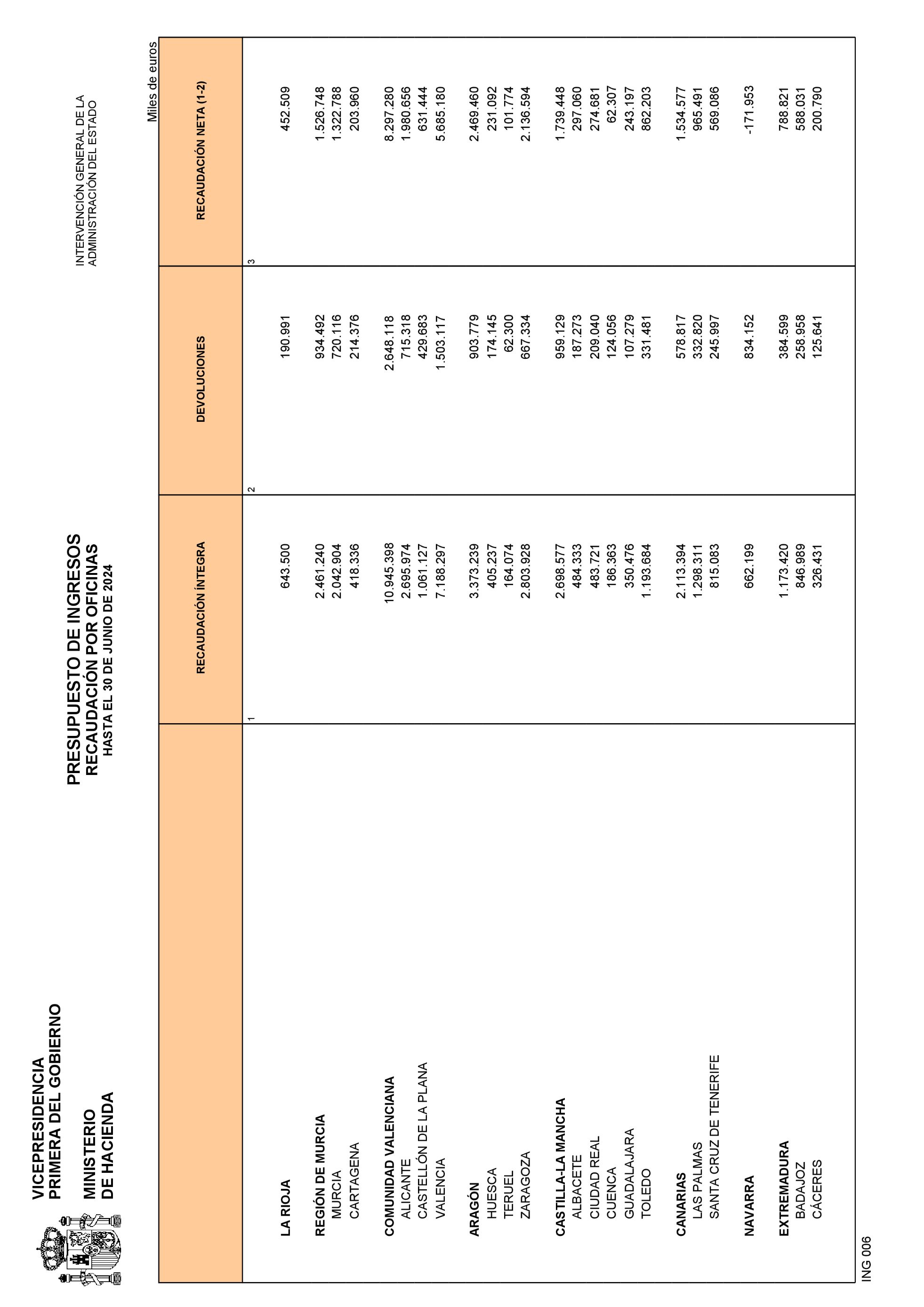 Imagen: /datos/imagenes/disp/2024/190/16382_14667914_22.png