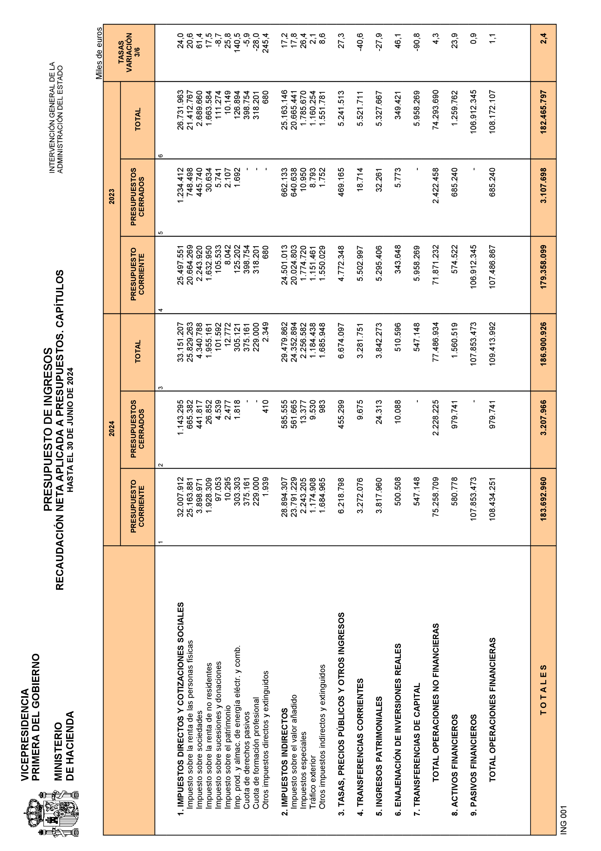 Imagen: /datos/imagenes/disp/2024/190/16382_14667914_26.png