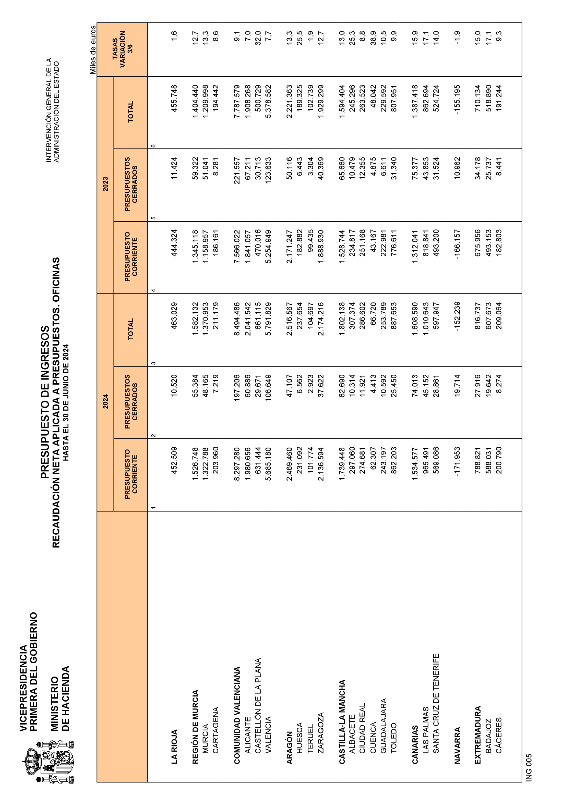 Imagen: /datos/imagenes/disp/2024/190/16382_14667914_28.png