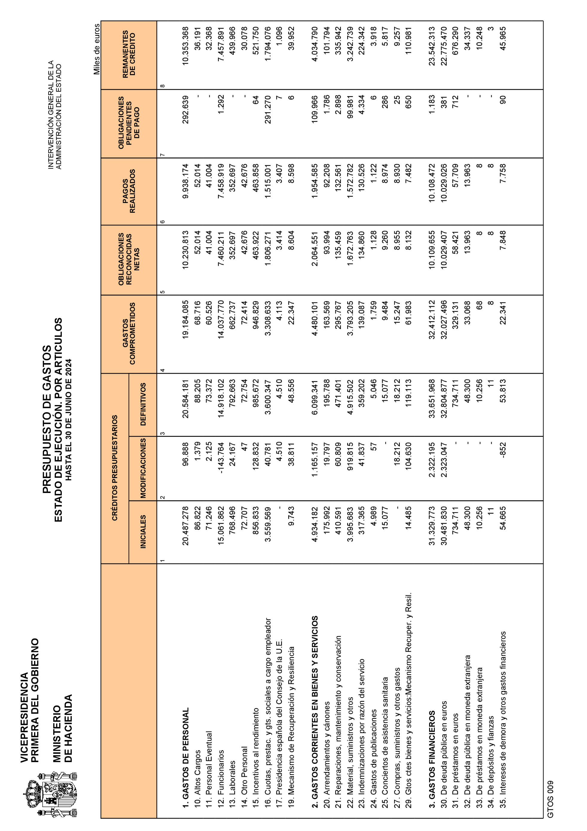 Imagen: /datos/imagenes/disp/2024/190/16382_14667914_7.png