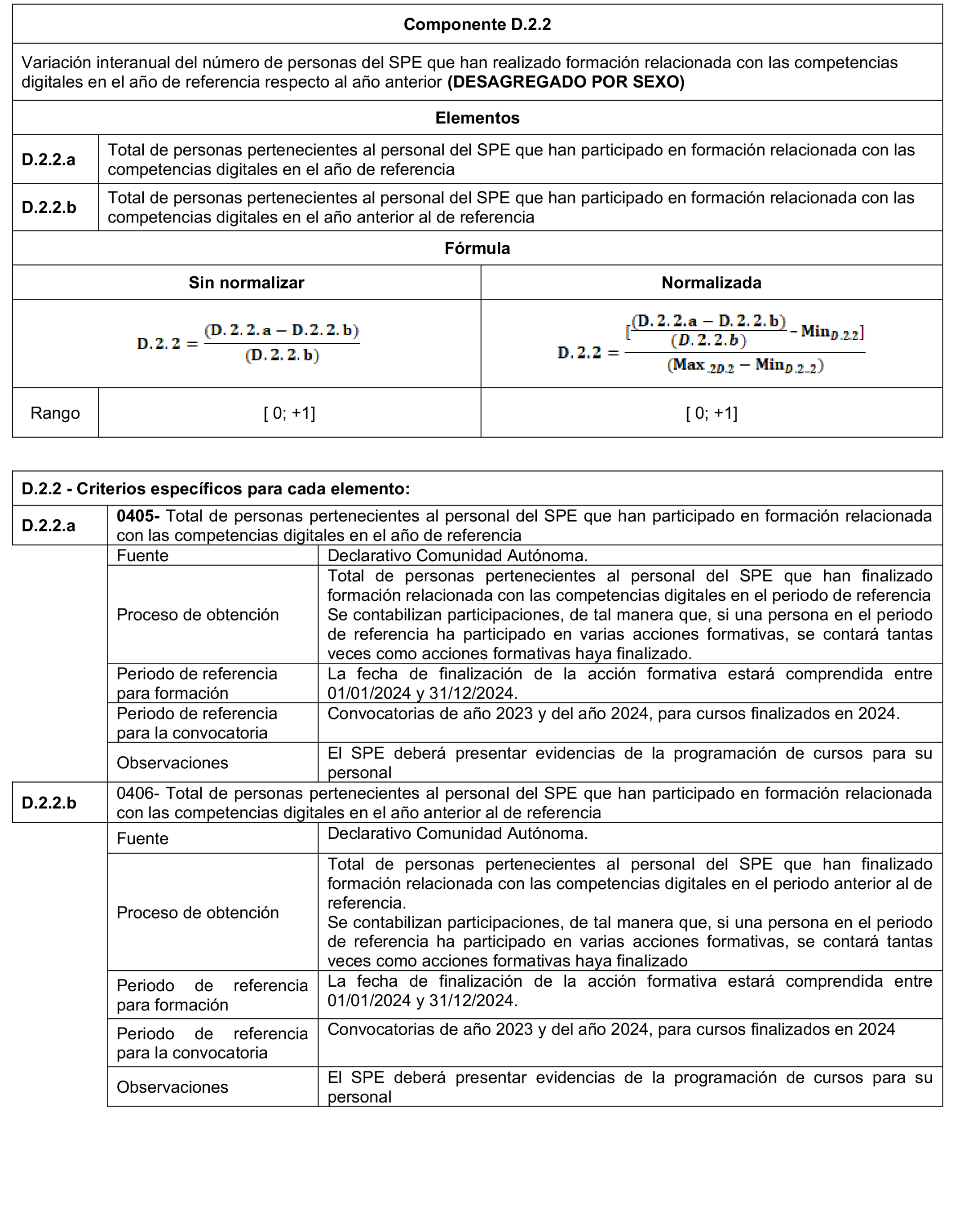 Imagen: /datos/imagenes/disp/2024/192/16577_14673391_45.png