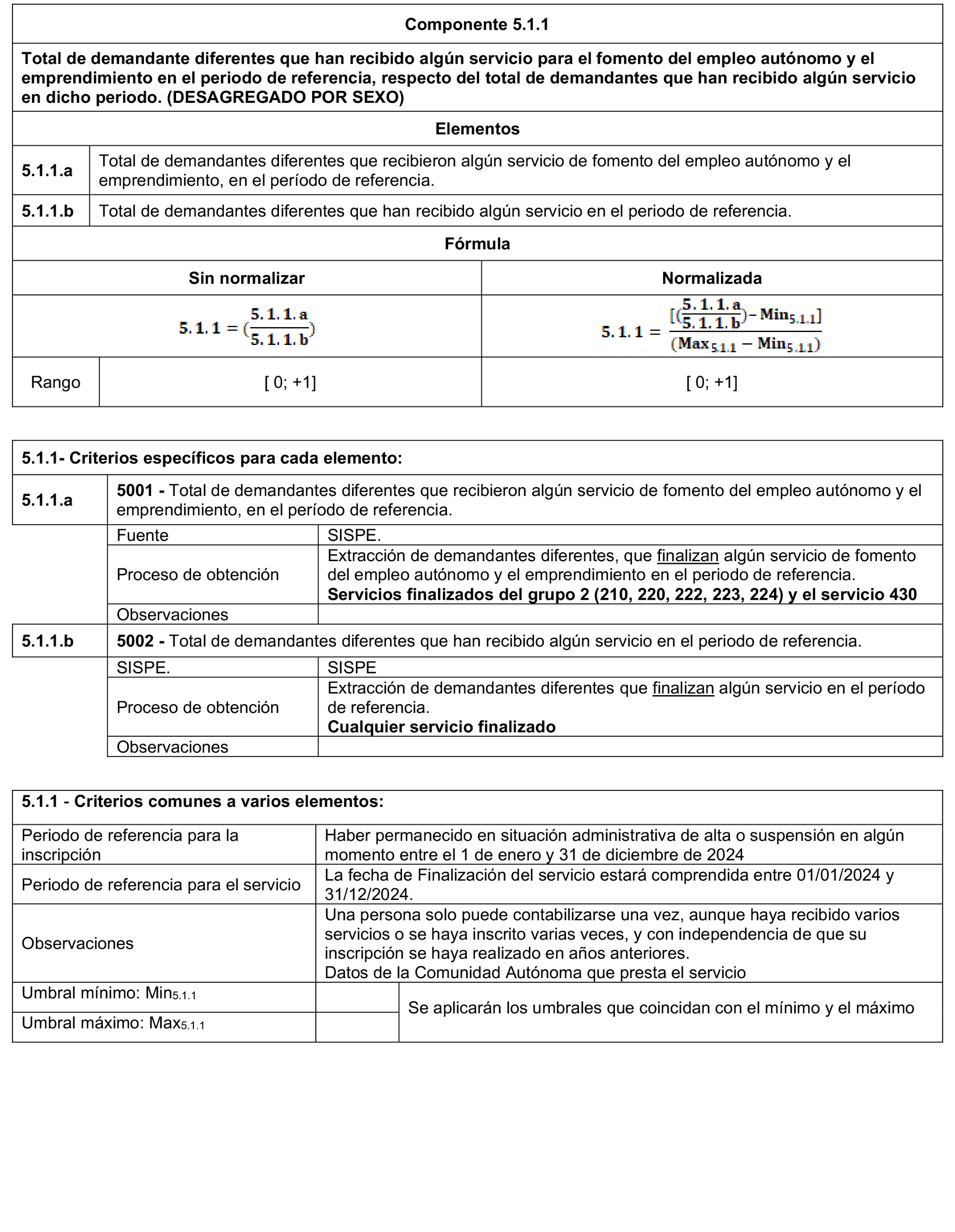 Imagen: /datos/imagenes/disp/2024/192/16577_14673391_92.png