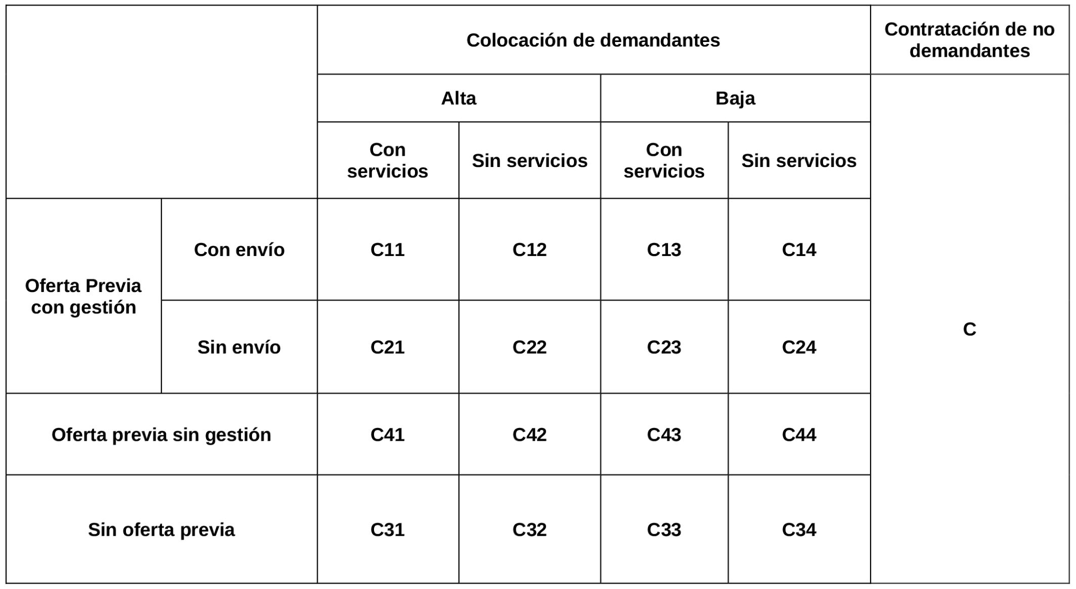 Imagen: /datos/imagenes/disp/2024/192/16577_14673392_2.png