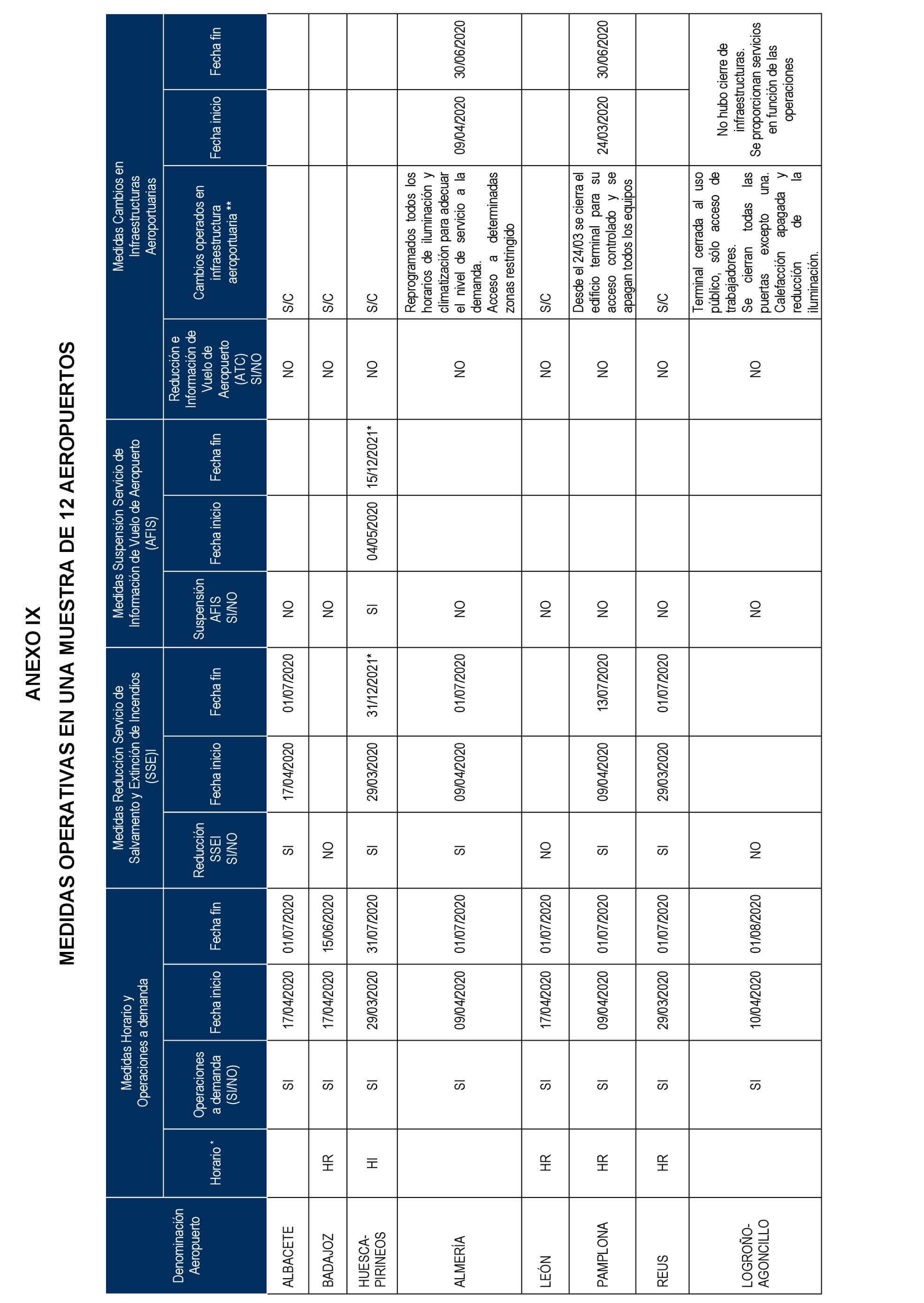 Imagen: /datos/imagenes/disp/2024/194/16732_14679662_104.png