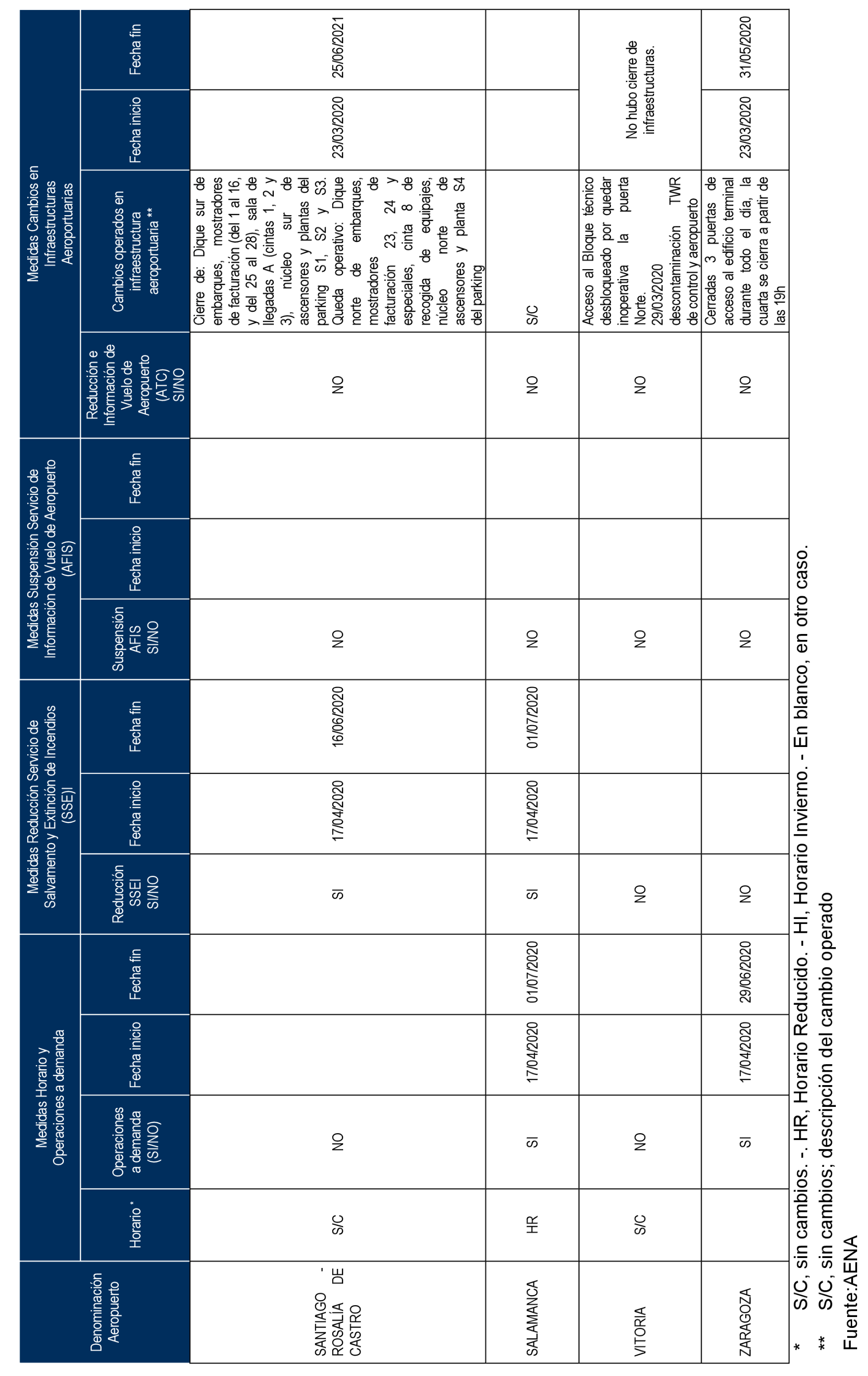 Imagen: /datos/imagenes/disp/2024/194/16732_14679662_105.png