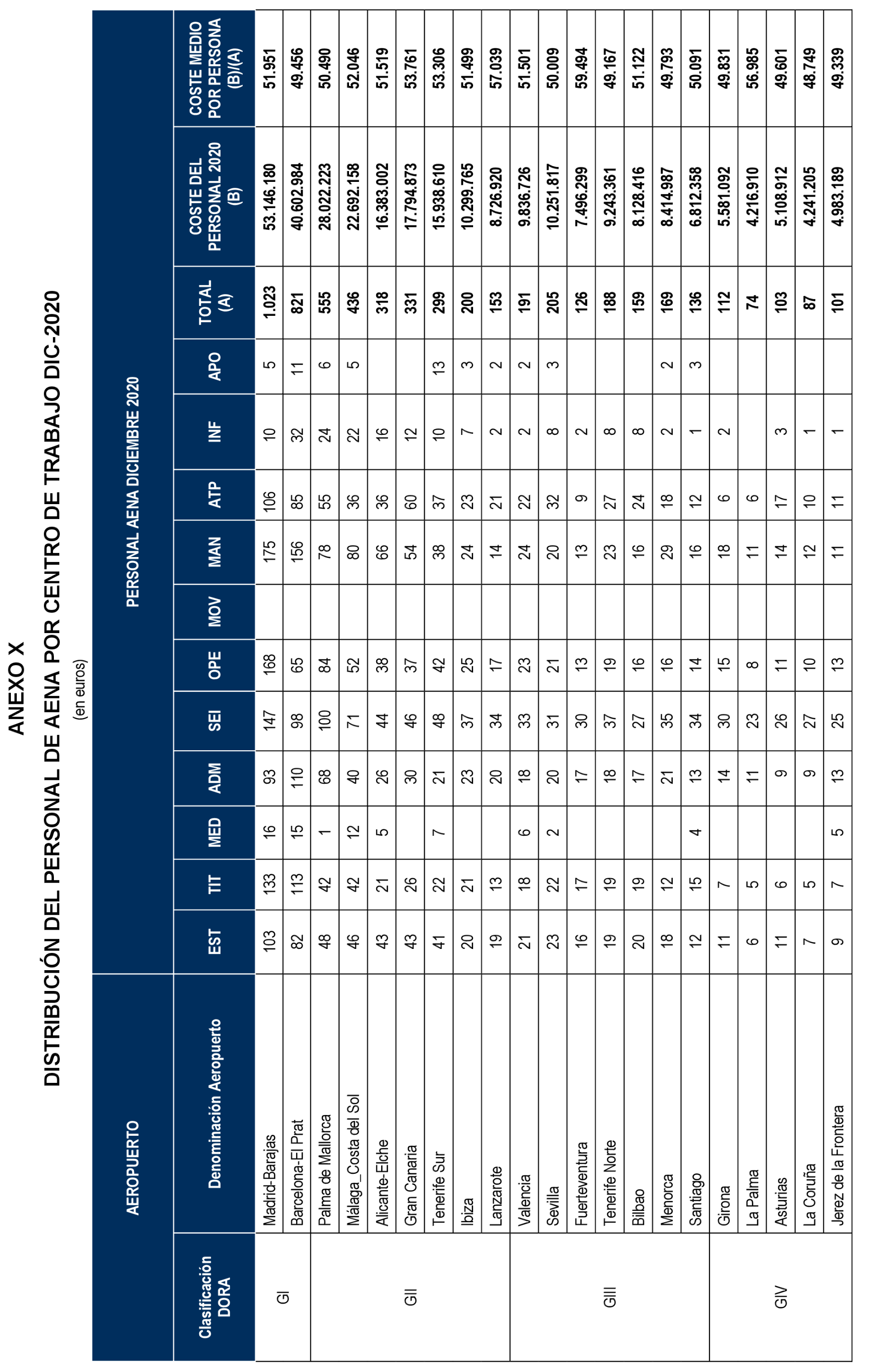 Imagen: /datos/imagenes/disp/2024/194/16732_14679662_106.png