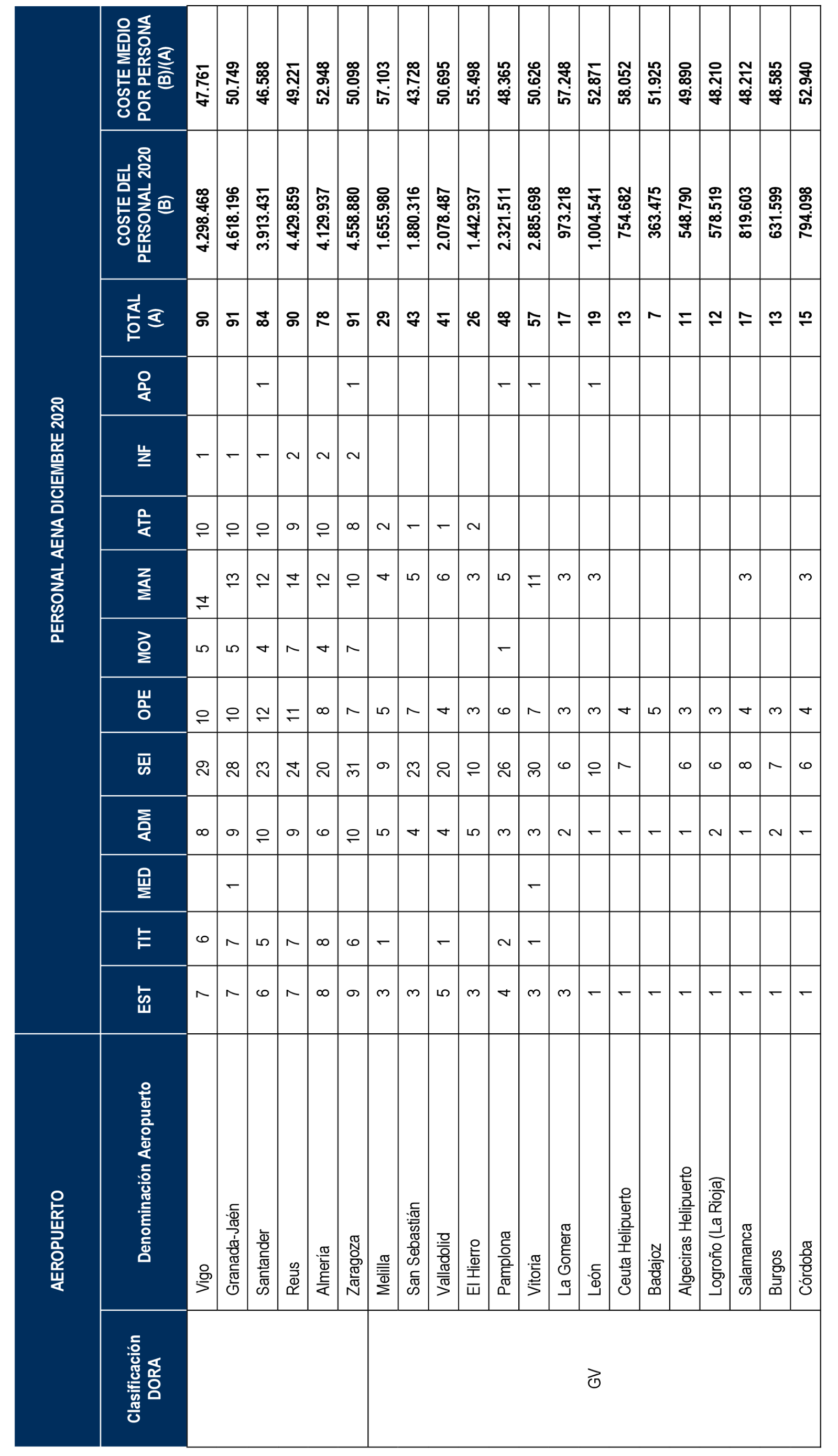 Imagen: /datos/imagenes/disp/2024/194/16732_14679662_107.png