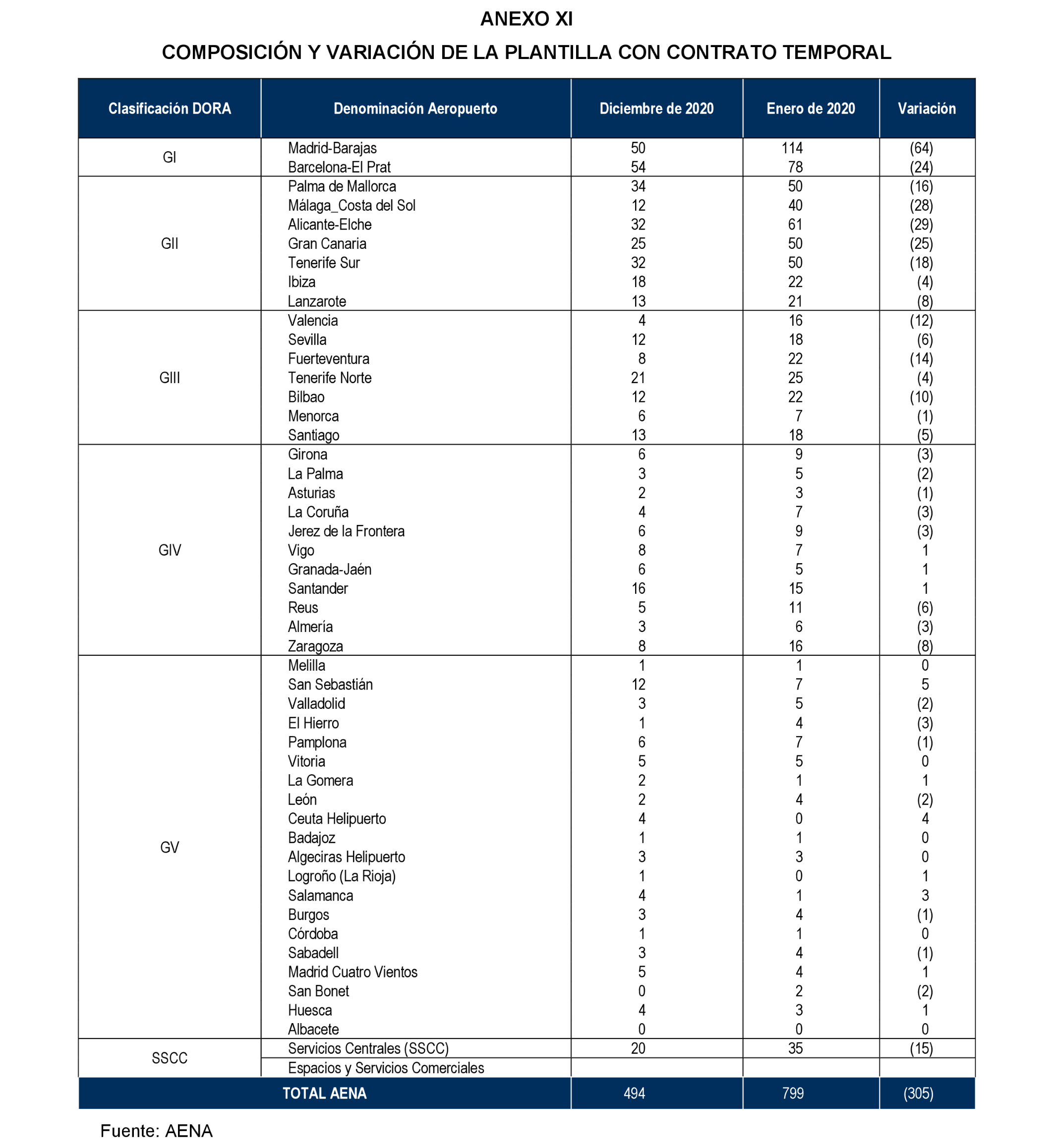 Imagen: /datos/imagenes/disp/2024/194/16732_14679662_109.png