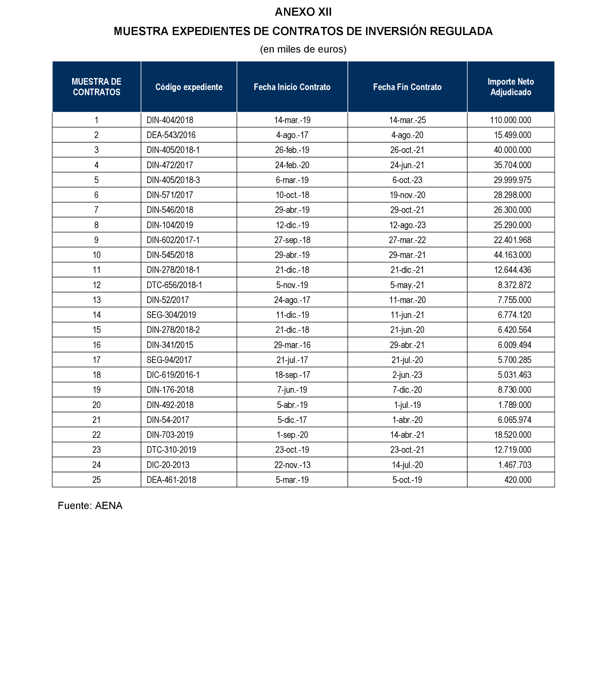 Imagen: /datos/imagenes/disp/2024/194/16732_14679662_110.png