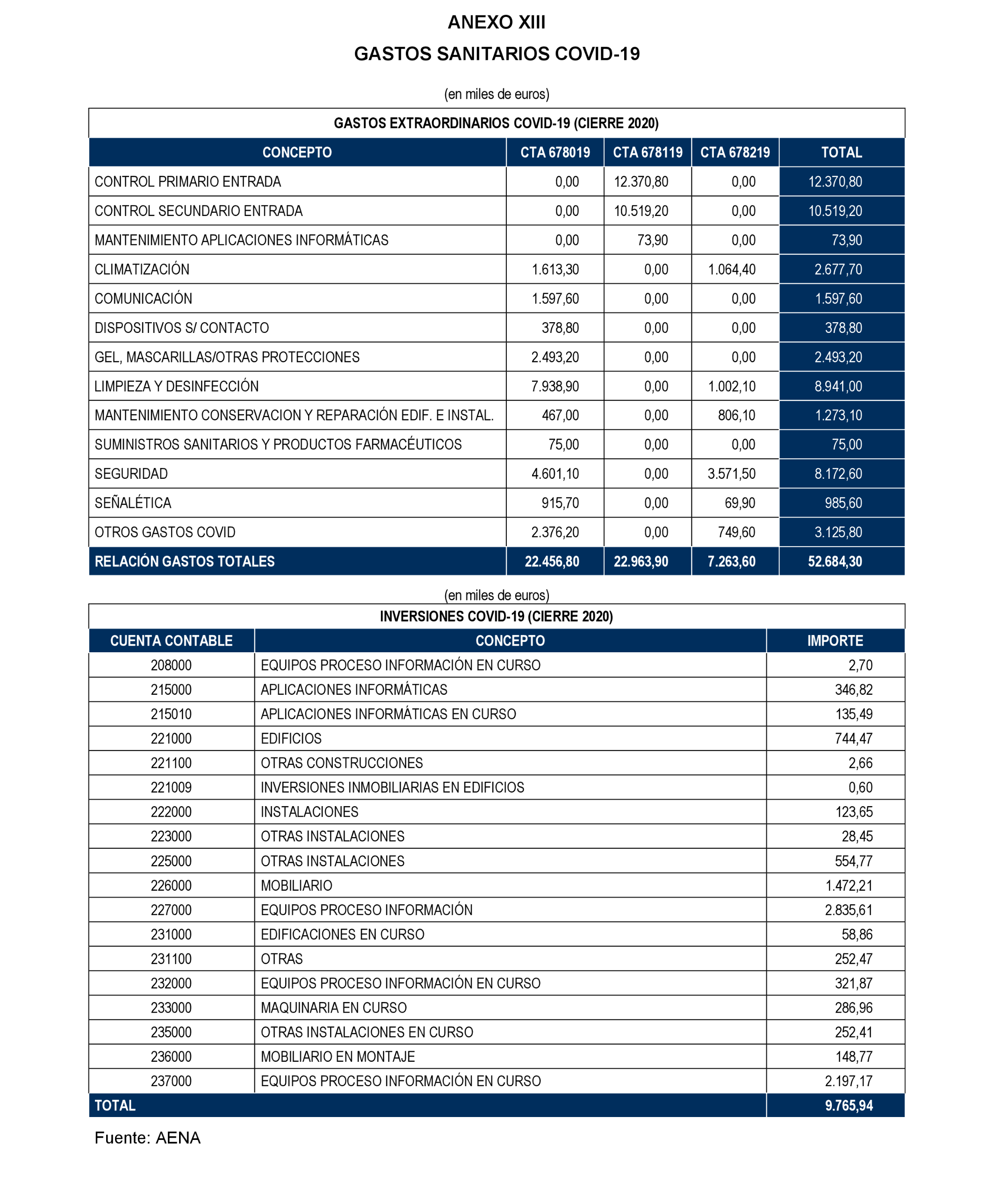 Imagen: /datos/imagenes/disp/2024/194/16732_14679662_111.png