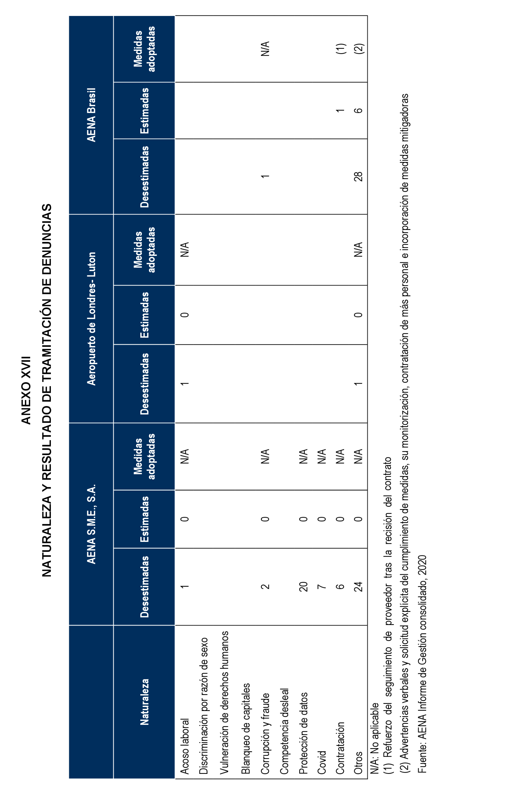 Imagen: /datos/imagenes/disp/2024/194/16732_14679662_116.png