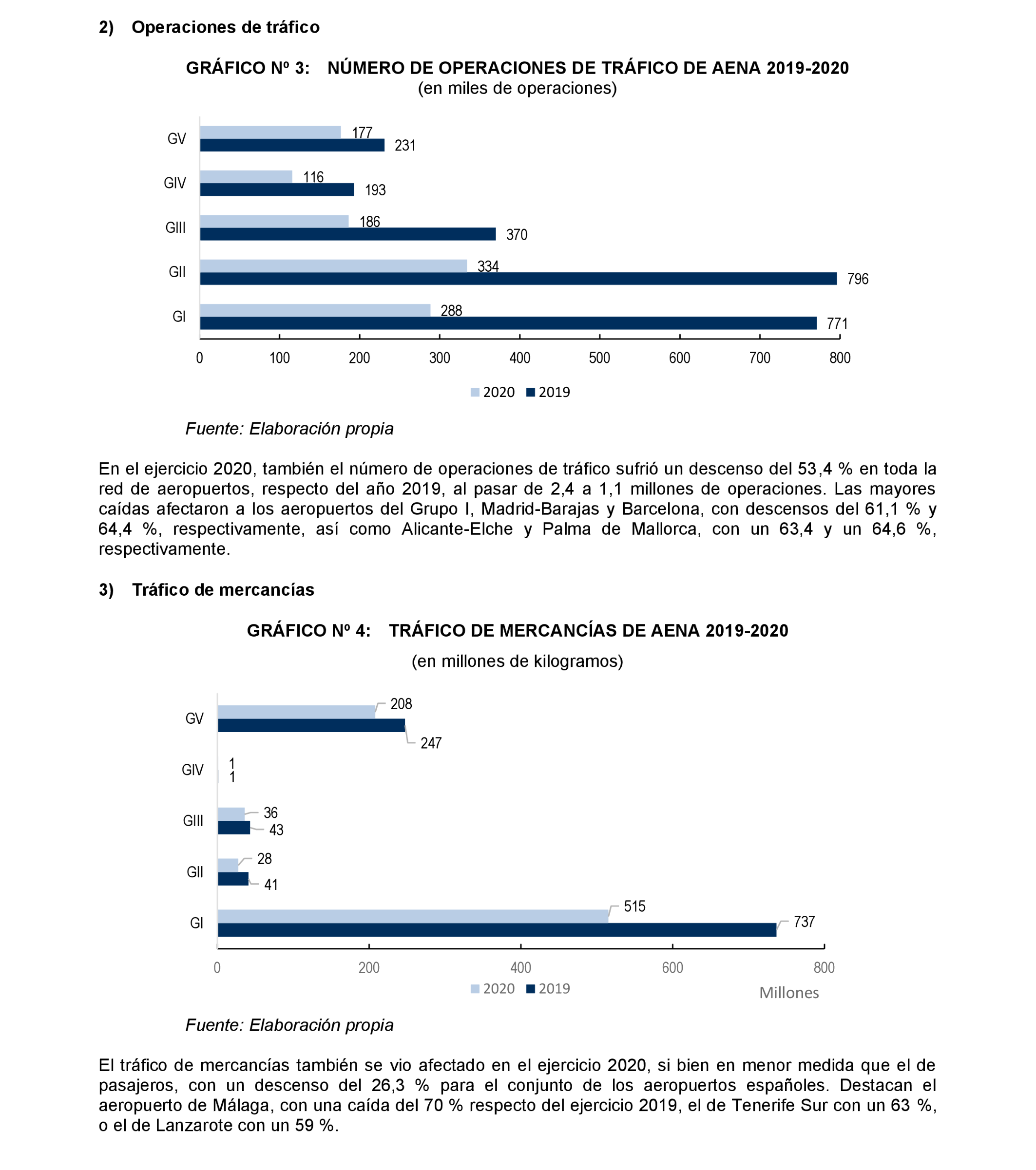 Imagen: /datos/imagenes/disp/2024/194/16732_14679662_16.png