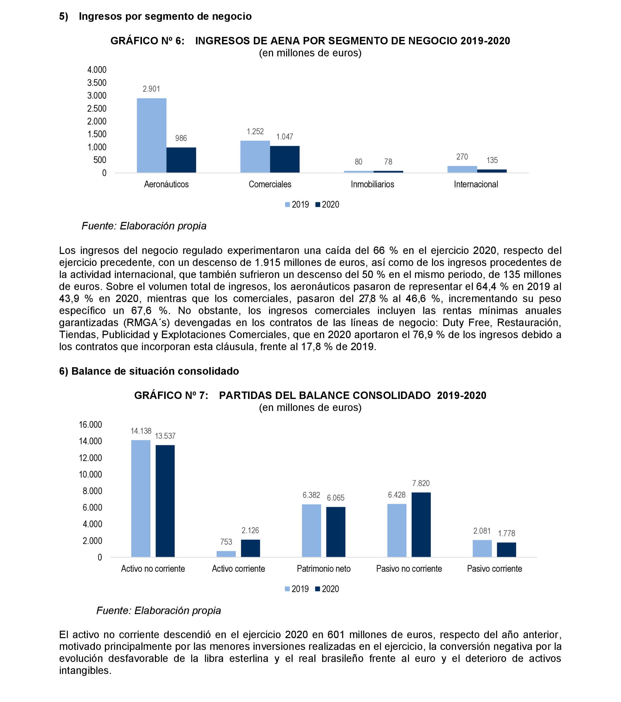 Imagen: /datos/imagenes/disp/2024/194/16732_14679662_18.png