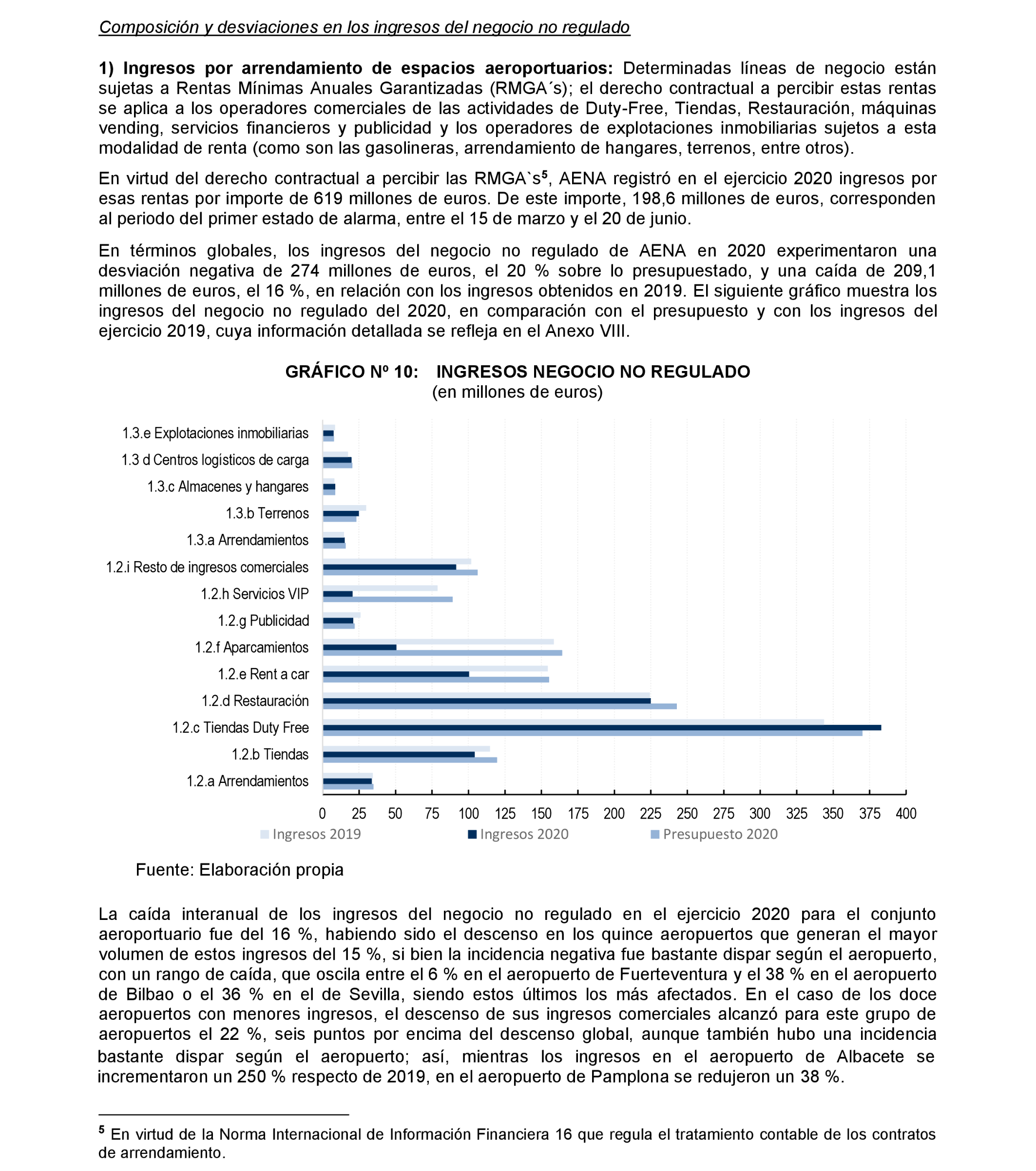 Imagen: /datos/imagenes/disp/2024/194/16732_14679662_29.png