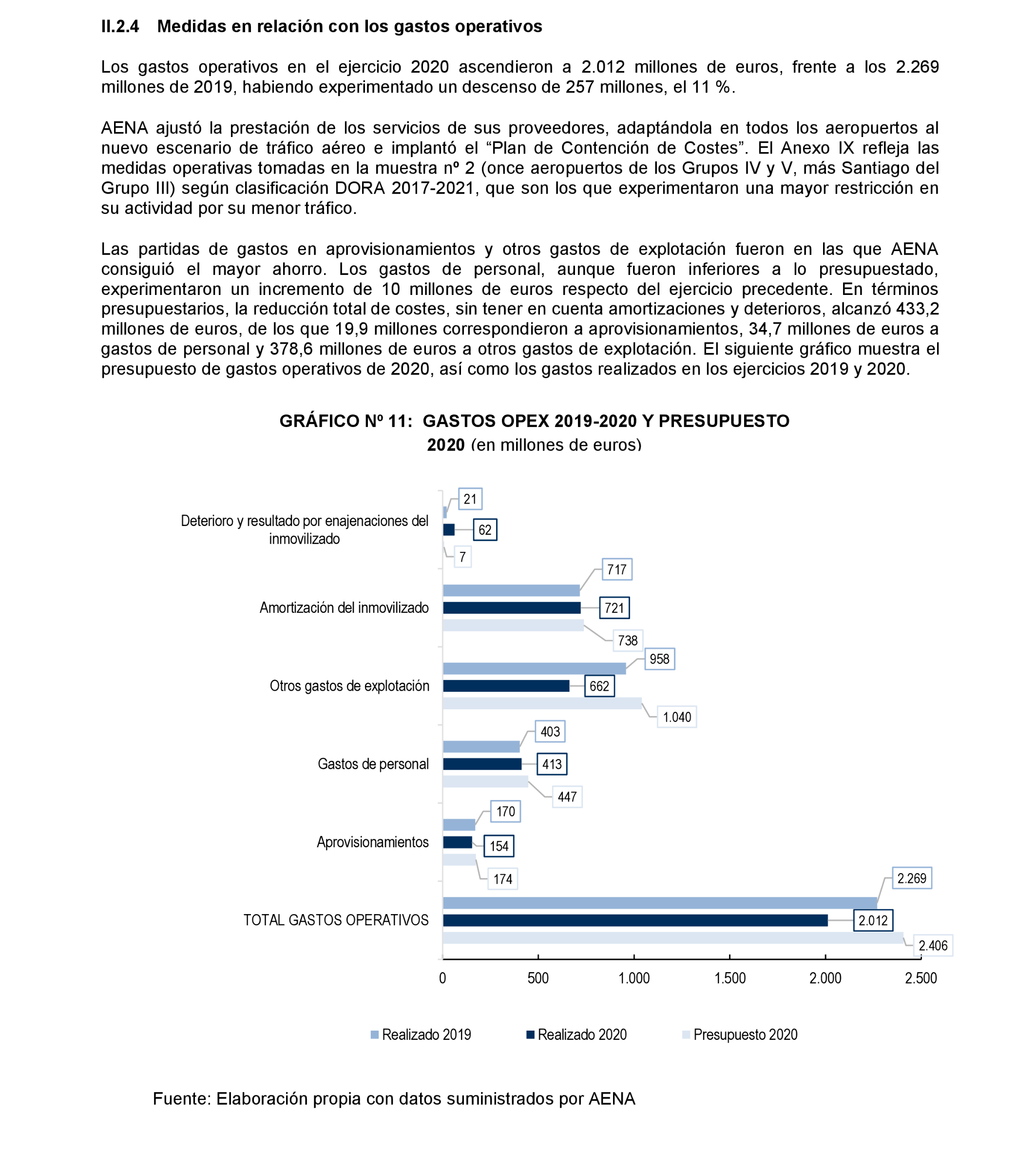 Imagen: /datos/imagenes/disp/2024/194/16732_14679662_34.png