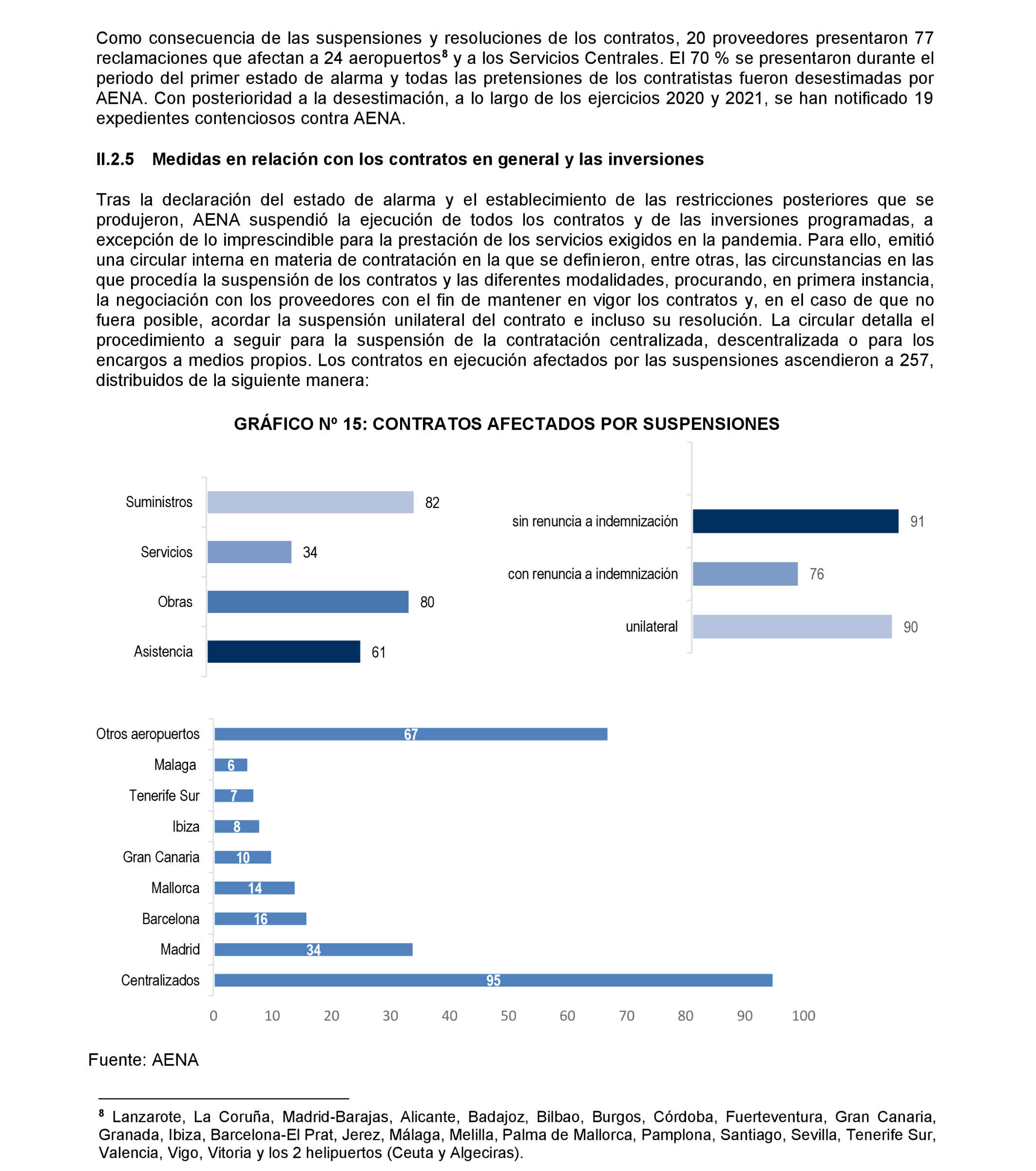 Imagen: /datos/imagenes/disp/2024/194/16732_14679662_41.png