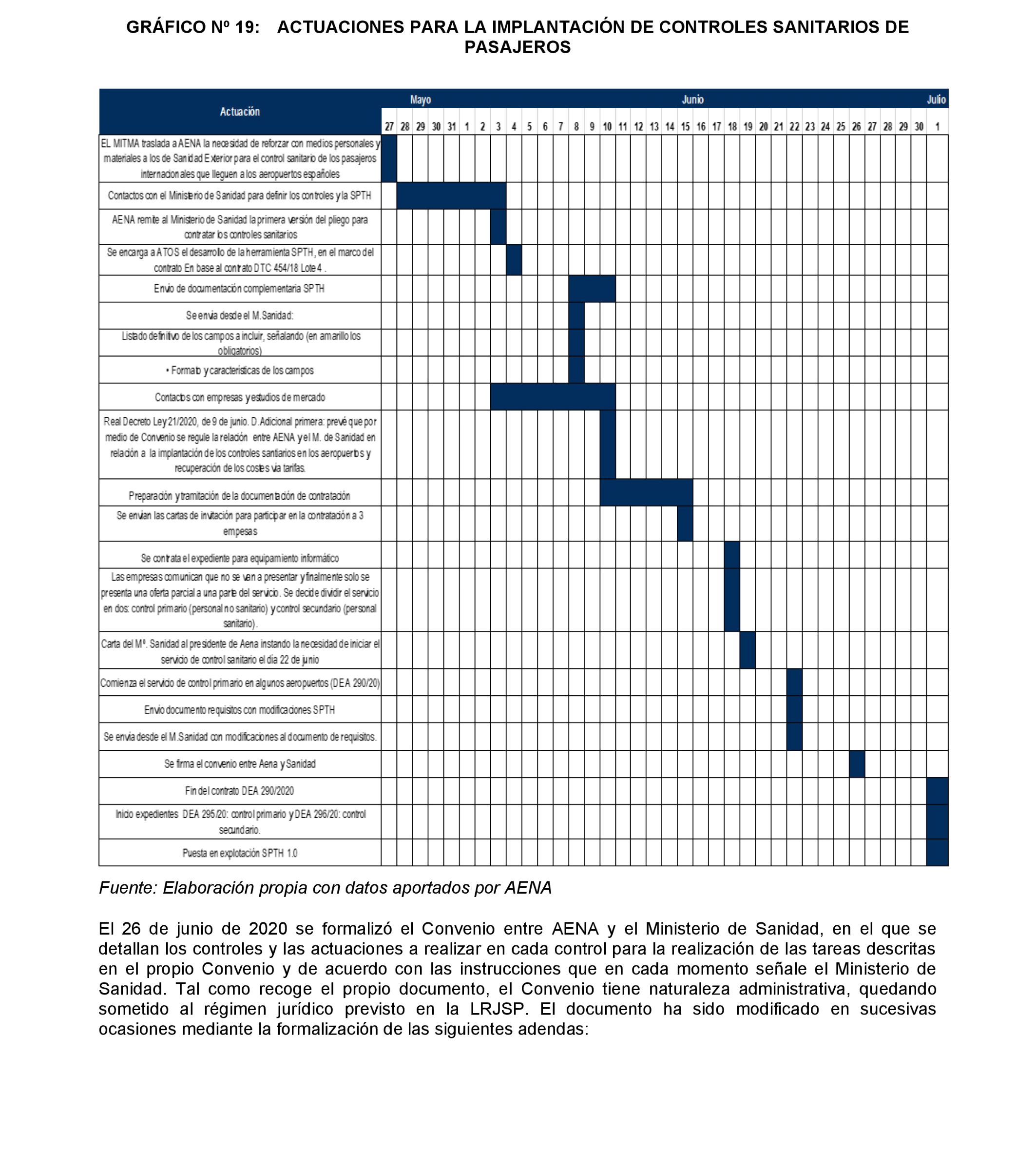 Imagen: /datos/imagenes/disp/2024/194/16732_14679662_51.png