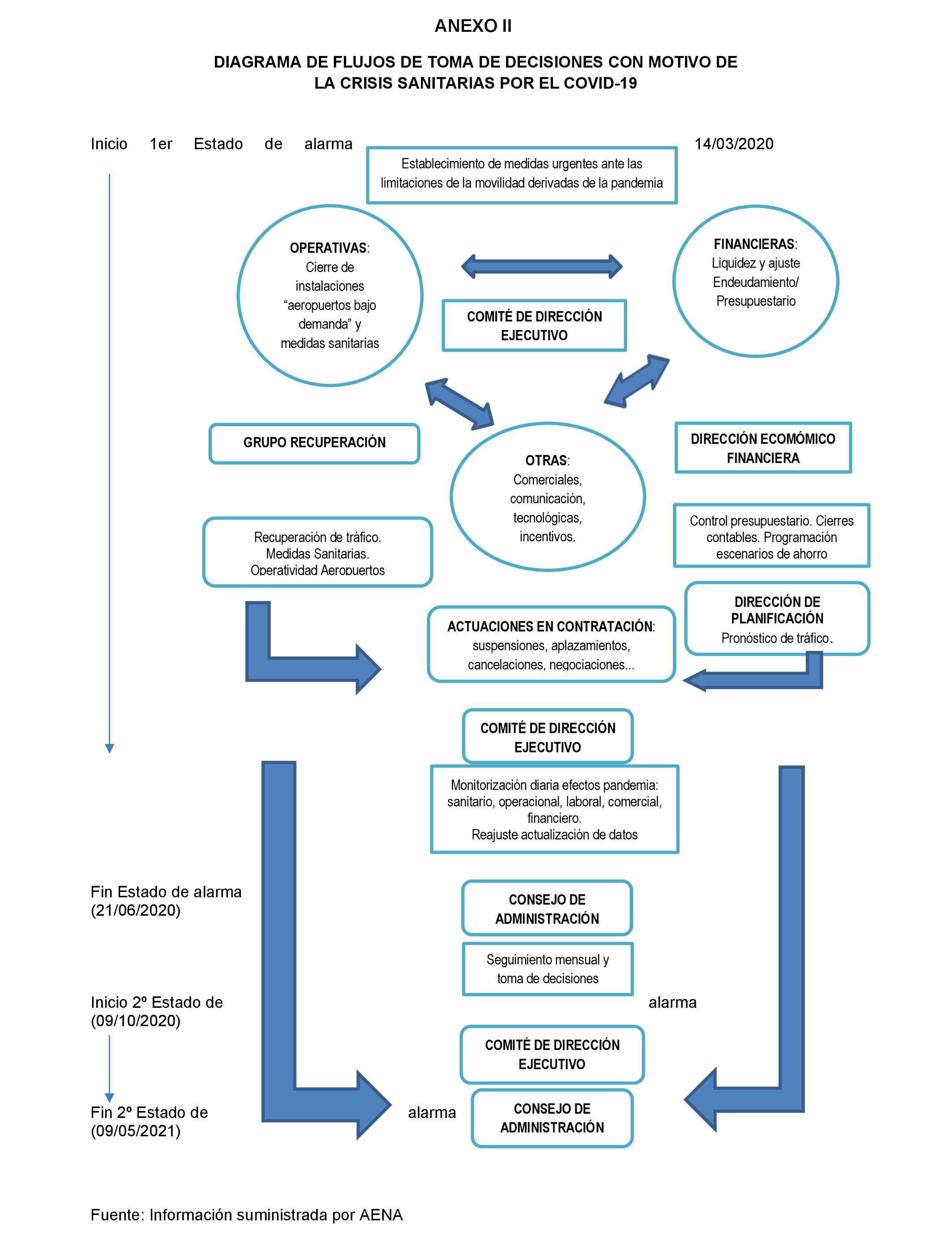 Imagen: /datos/imagenes/disp/2024/194/16732_14679662_91.png