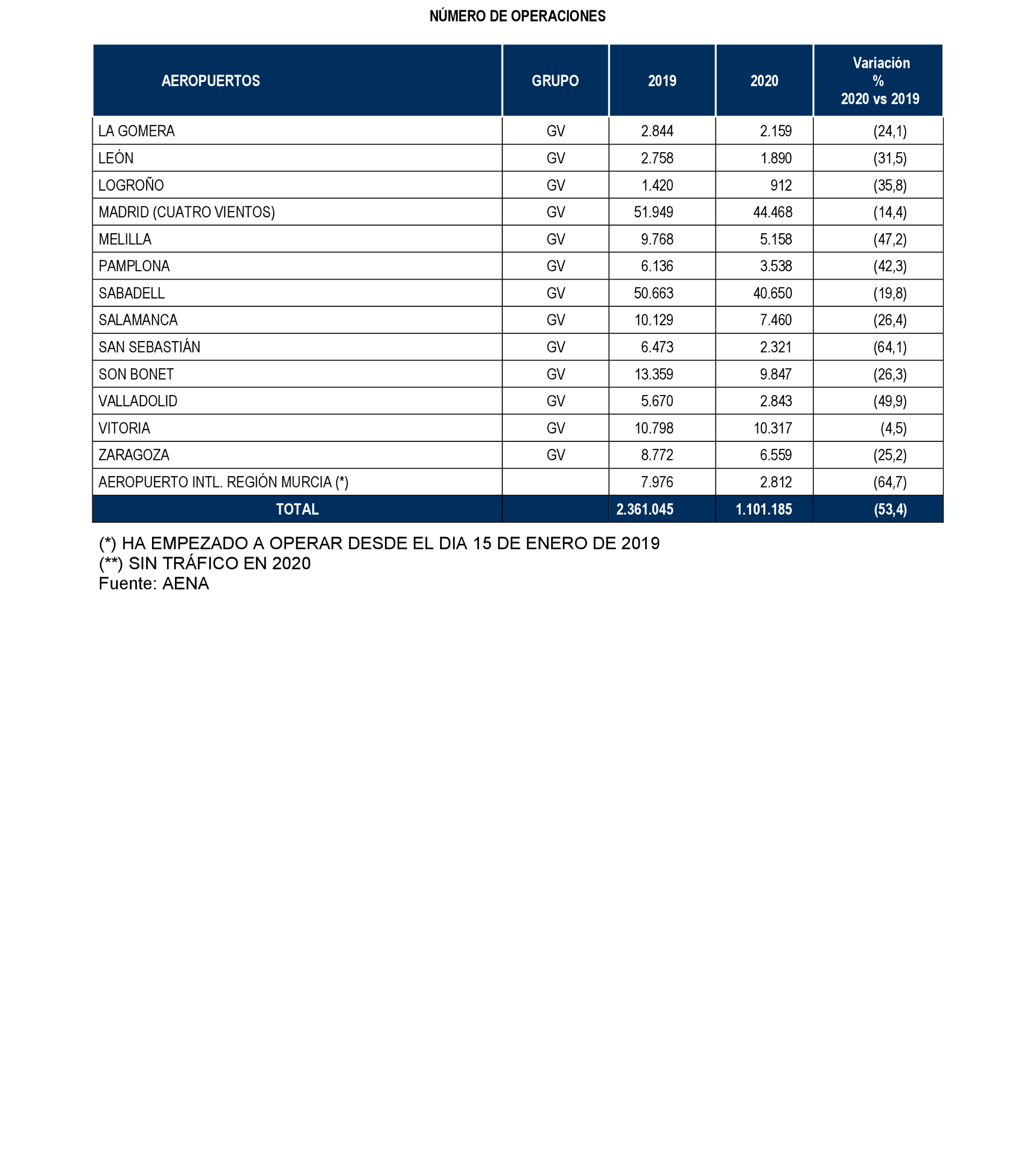 Imagen: /datos/imagenes/disp/2024/194/16732_14679662_93.png