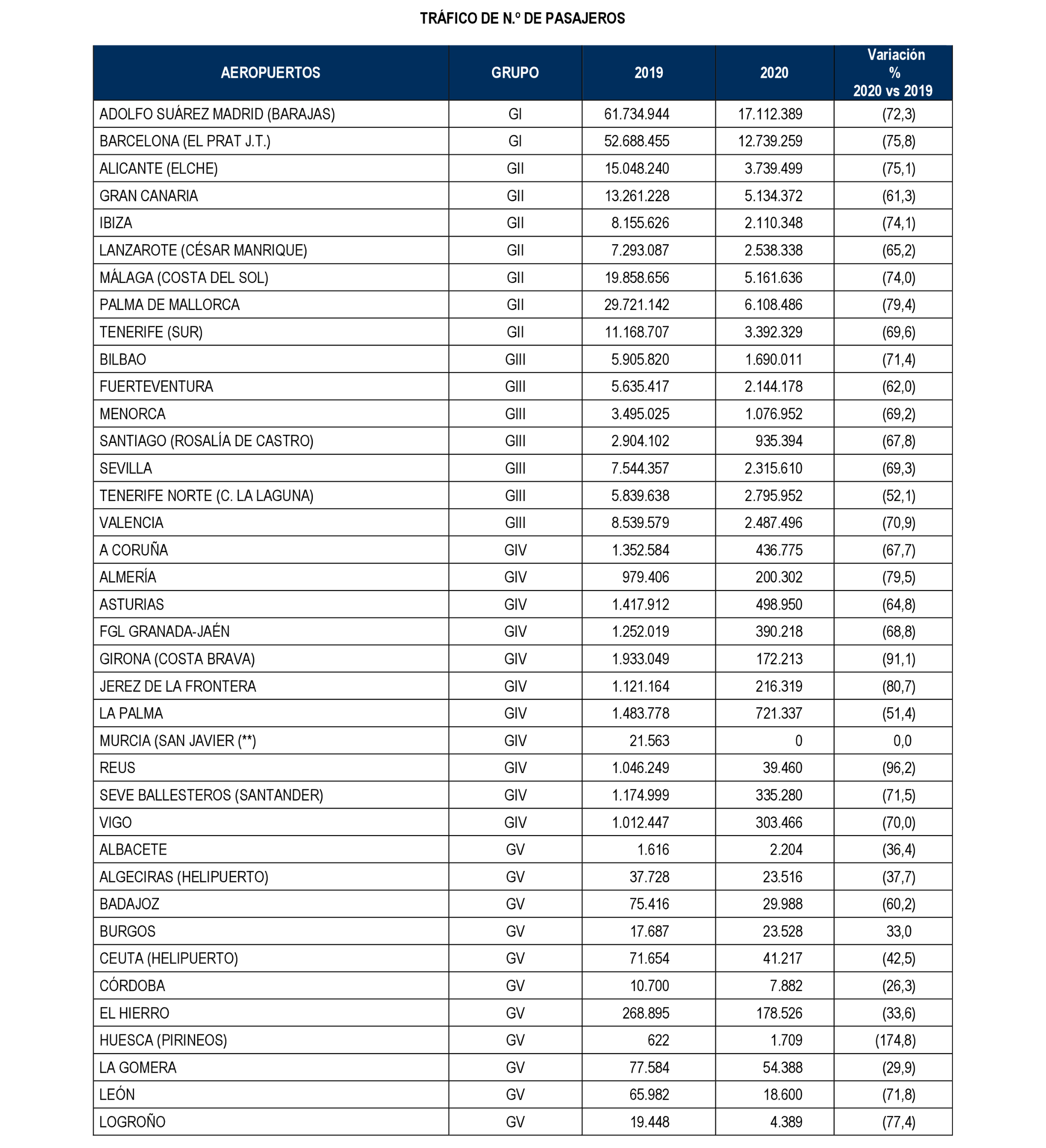 Imagen: /datos/imagenes/disp/2024/194/16732_14679662_94.png