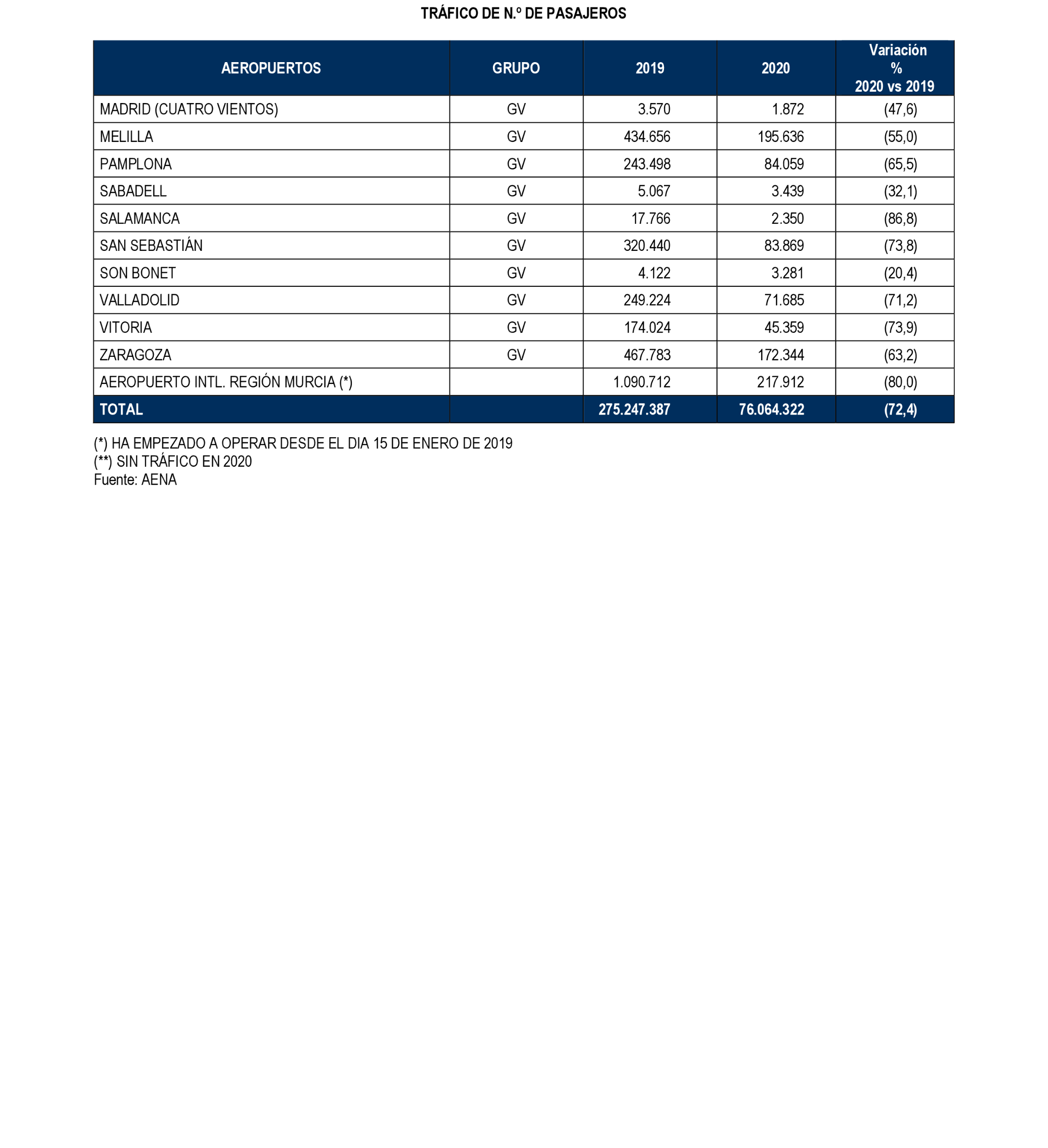 Imagen: /datos/imagenes/disp/2024/194/16732_14679662_95.png