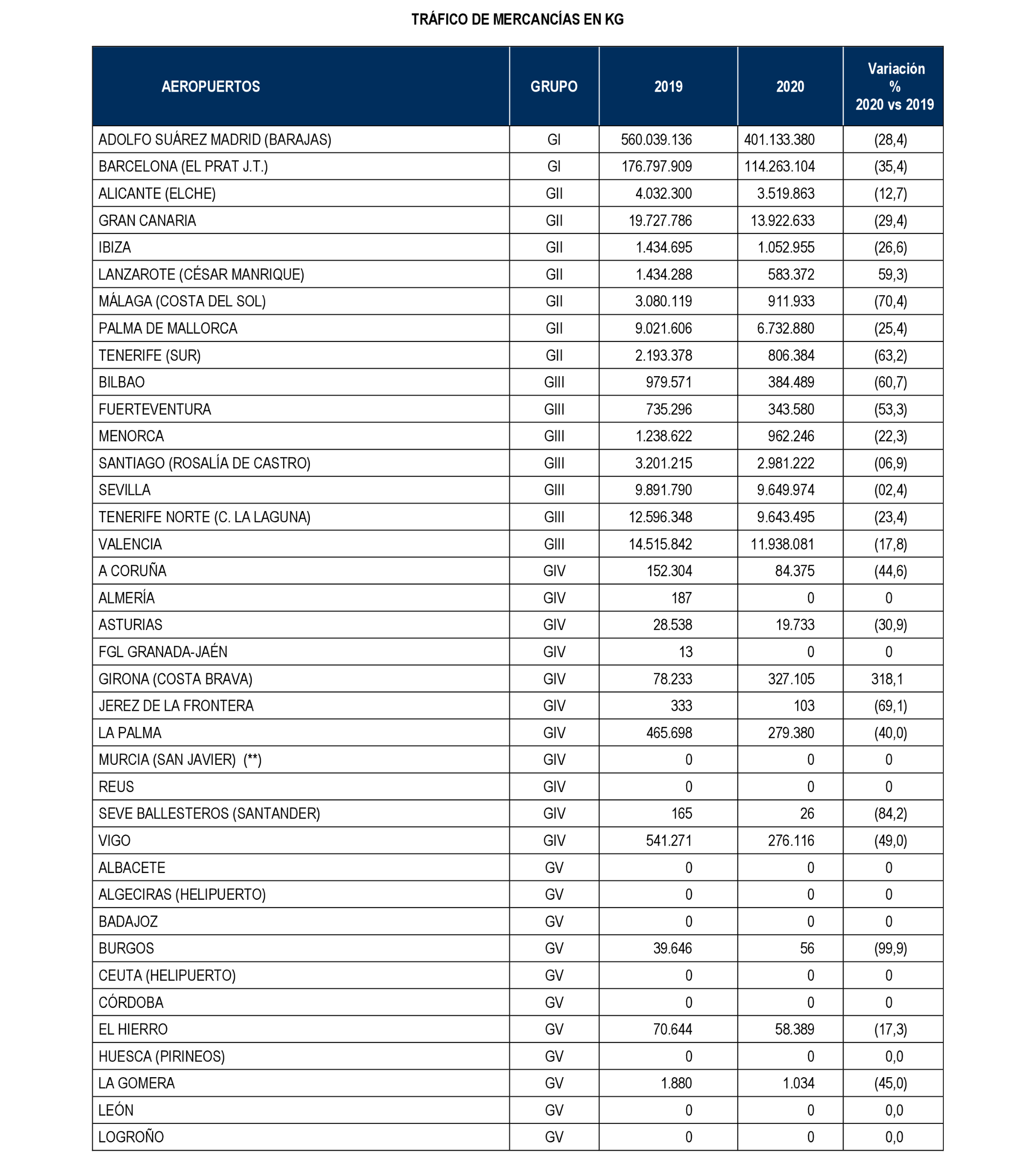 Imagen: /datos/imagenes/disp/2024/194/16732_14679662_96.png