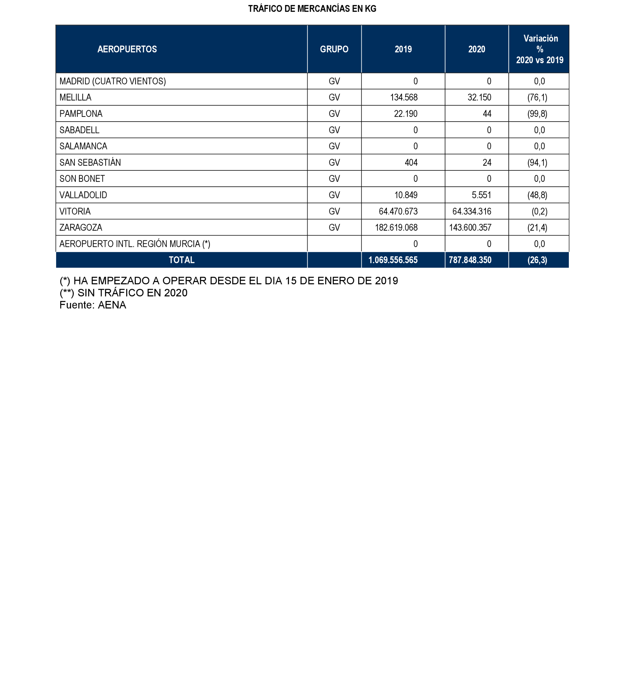 Imagen: /datos/imagenes/disp/2024/194/16732_14679662_97.png