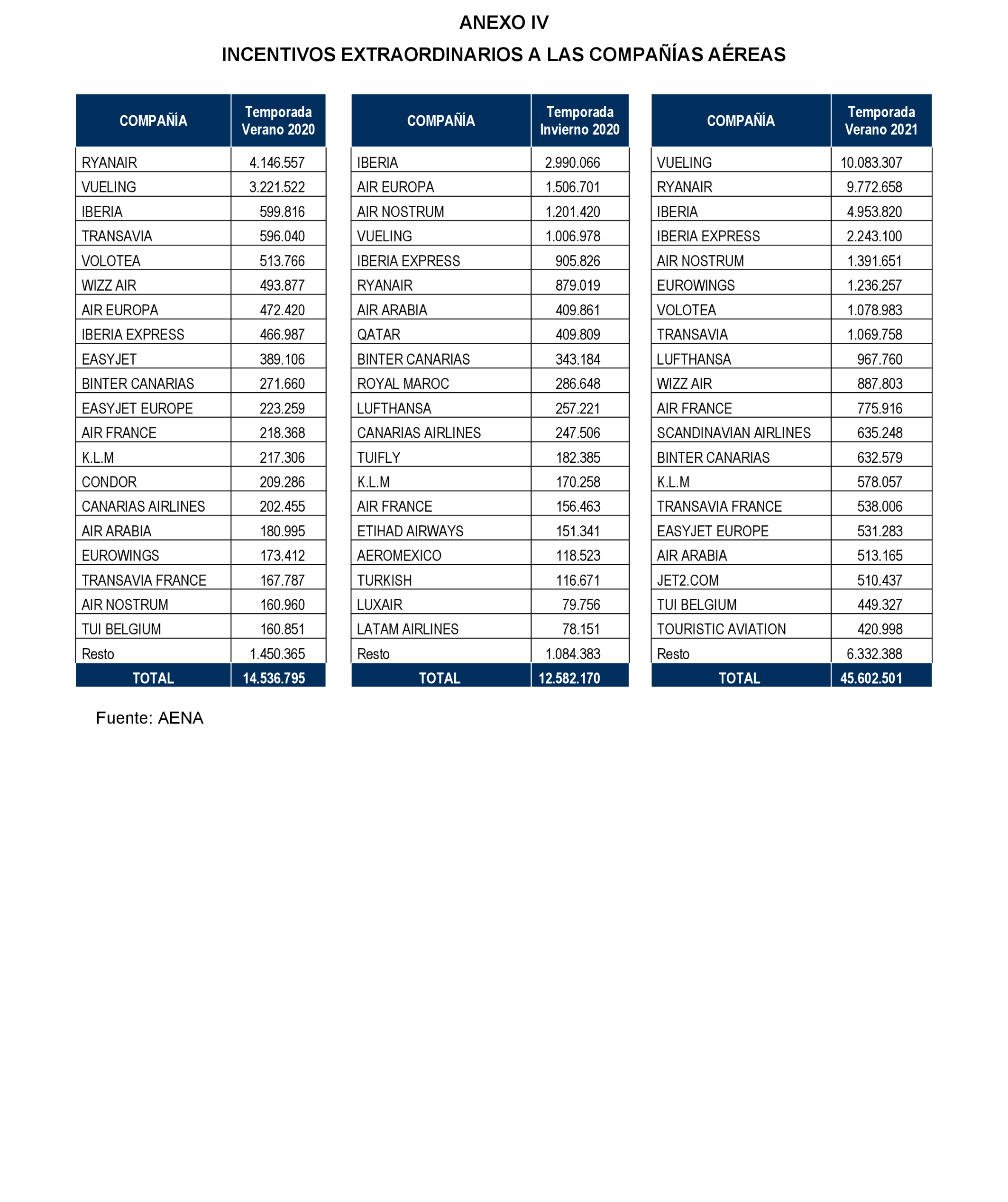 Imagen: /datos/imagenes/disp/2024/194/16732_14679662_98.png