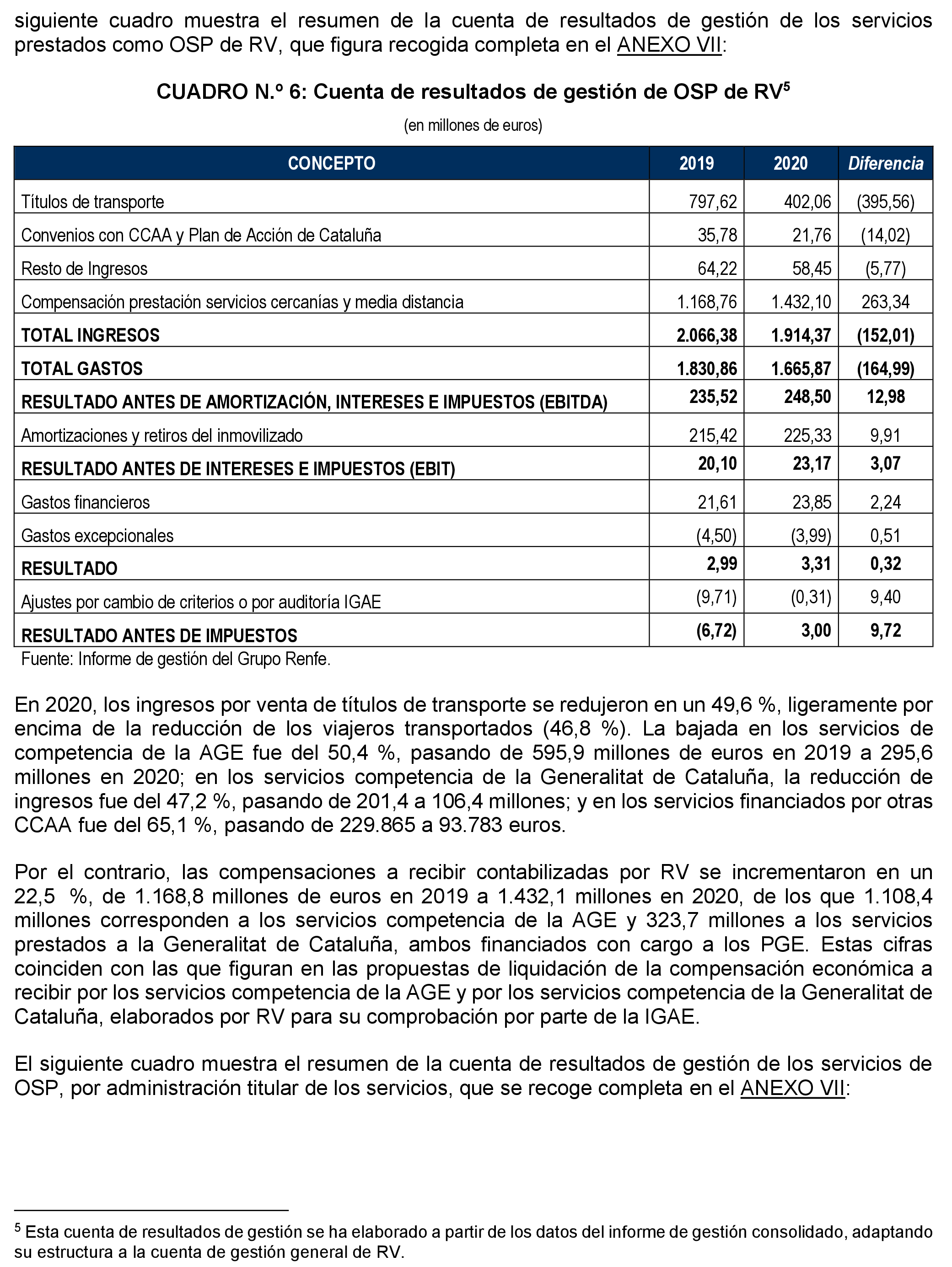 Imagen: /datos/imagenes/disp/2024/194/16733_14671426_17.png