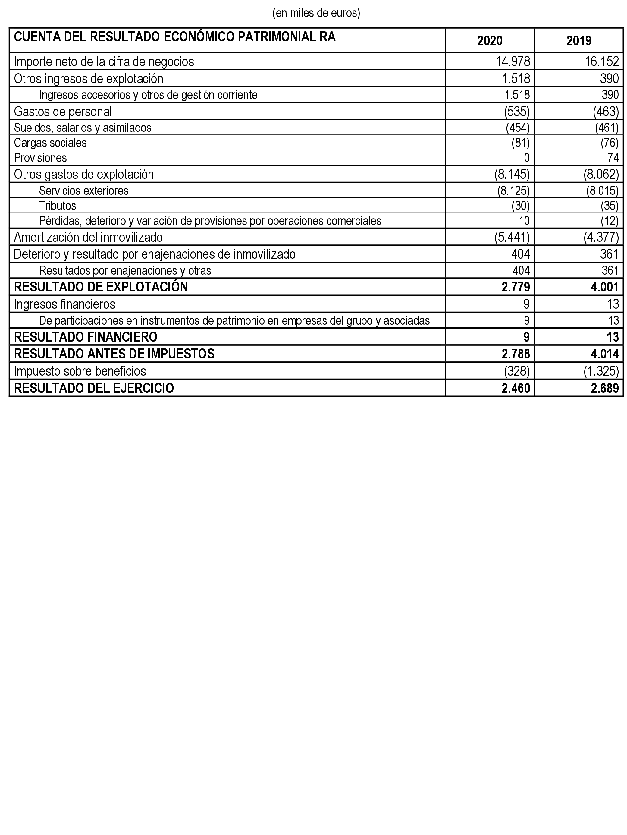 Imagen: /datos/imagenes/disp/2024/194/16733_14671426_66.png