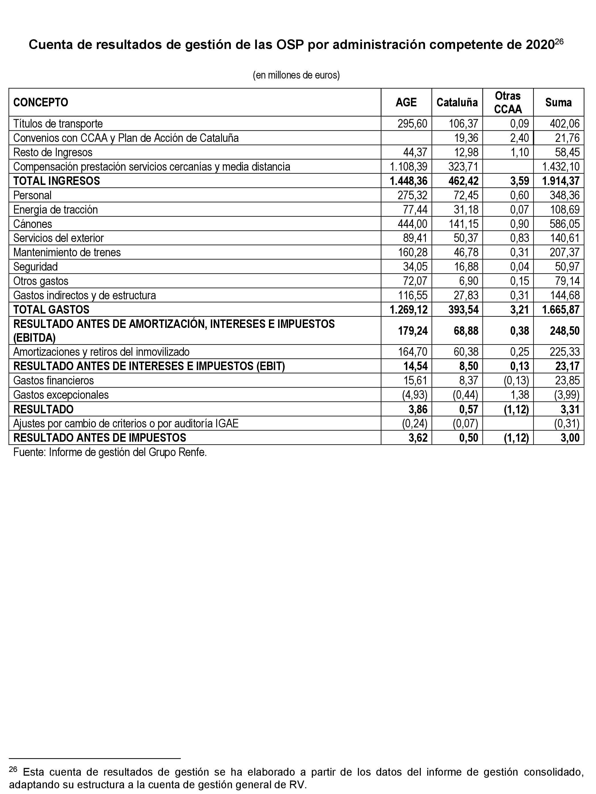 Imagen: /datos/imagenes/disp/2024/194/16733_14671426_75.png