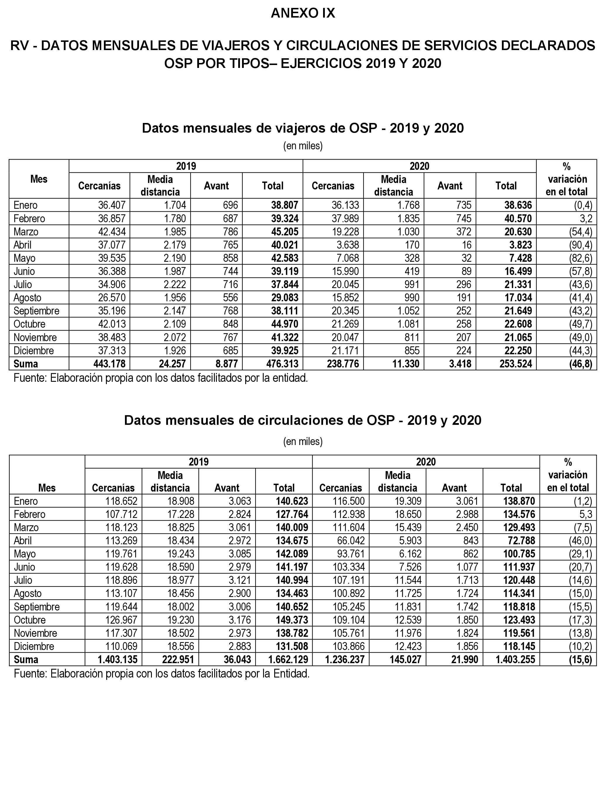 Imagen: /datos/imagenes/disp/2024/194/16733_14671426_77.png