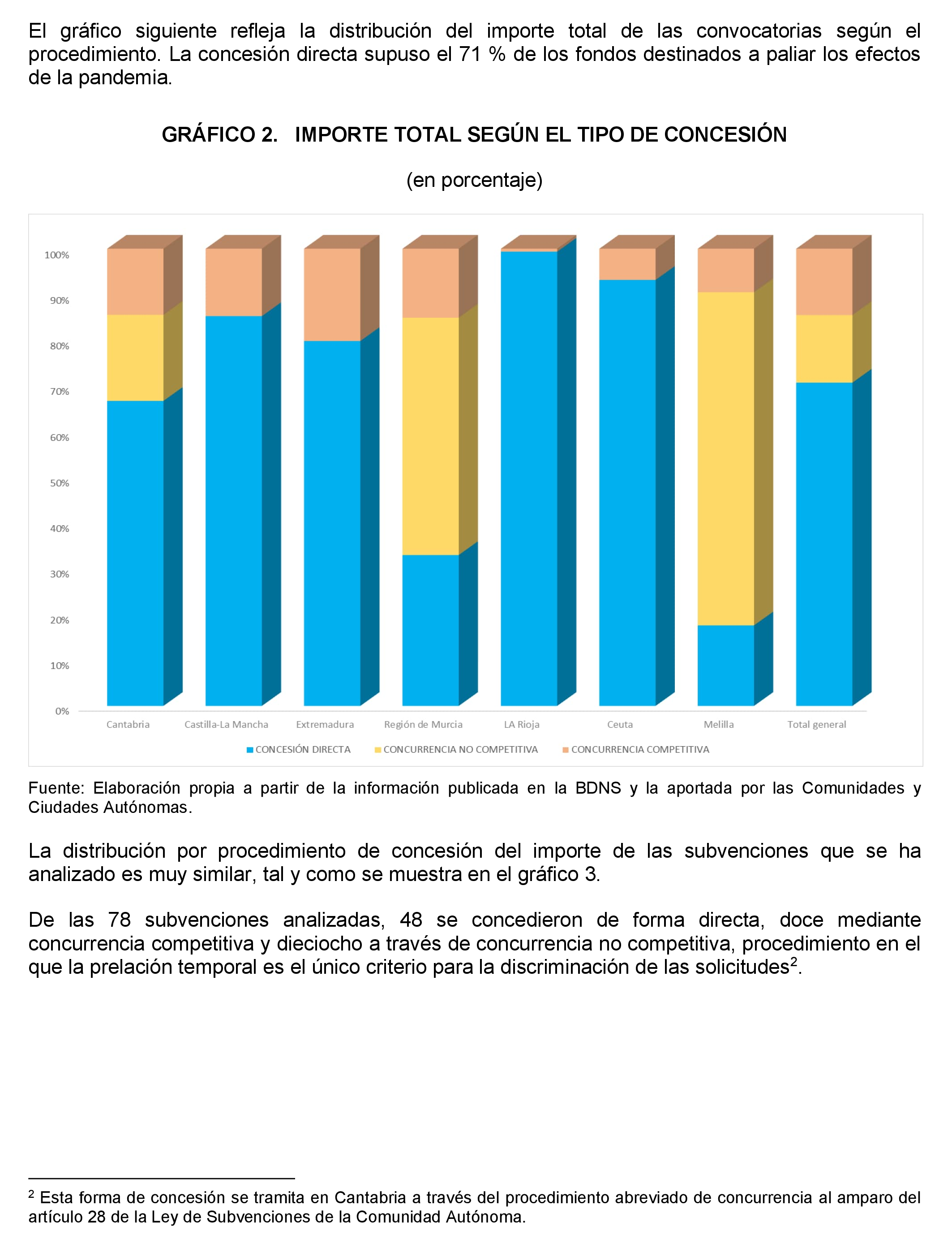 Imagen: /datos/imagenes/disp/2024/194/16734_14673727_16.png