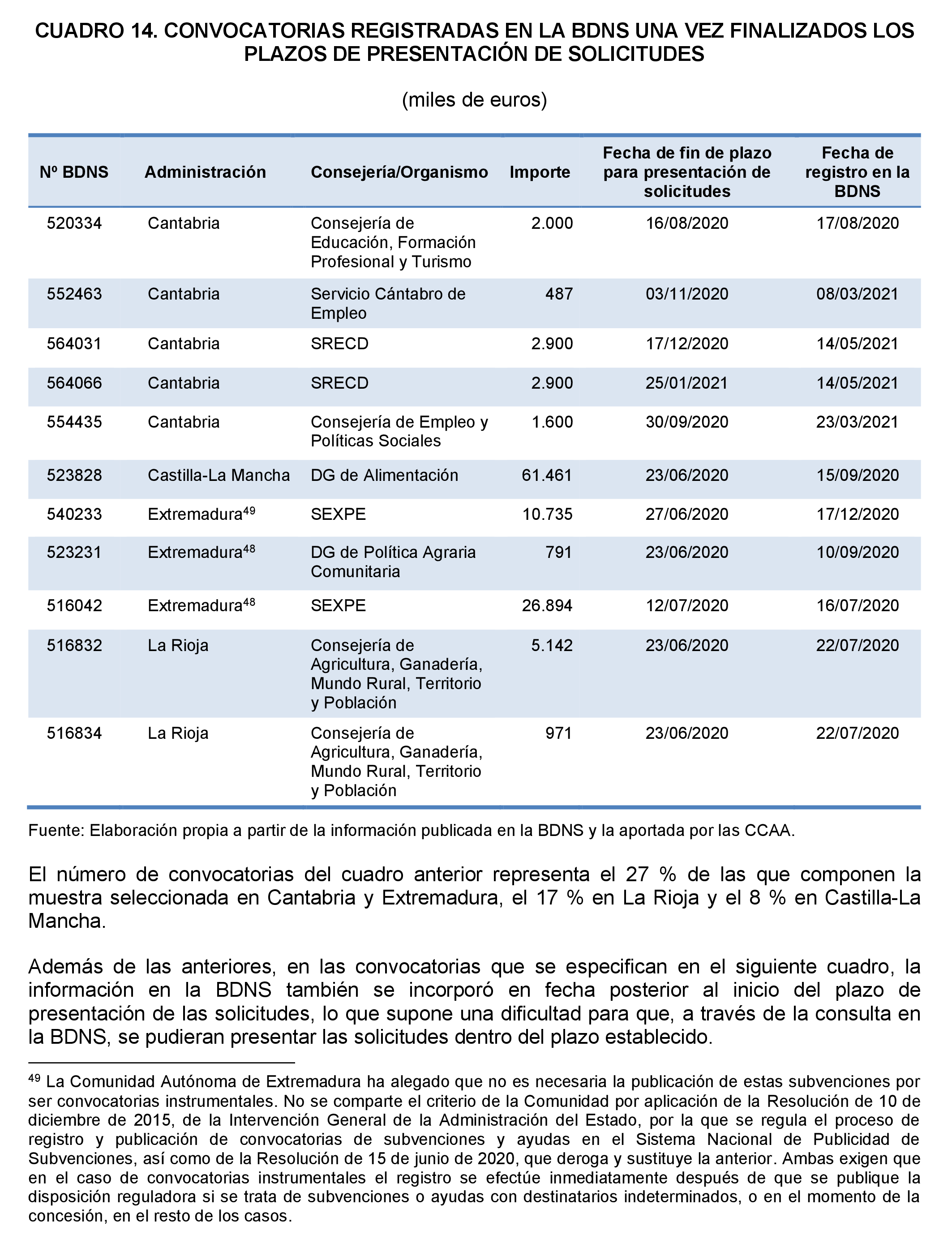 Imagen: /datos/imagenes/disp/2024/194/16734_14673727_43.png