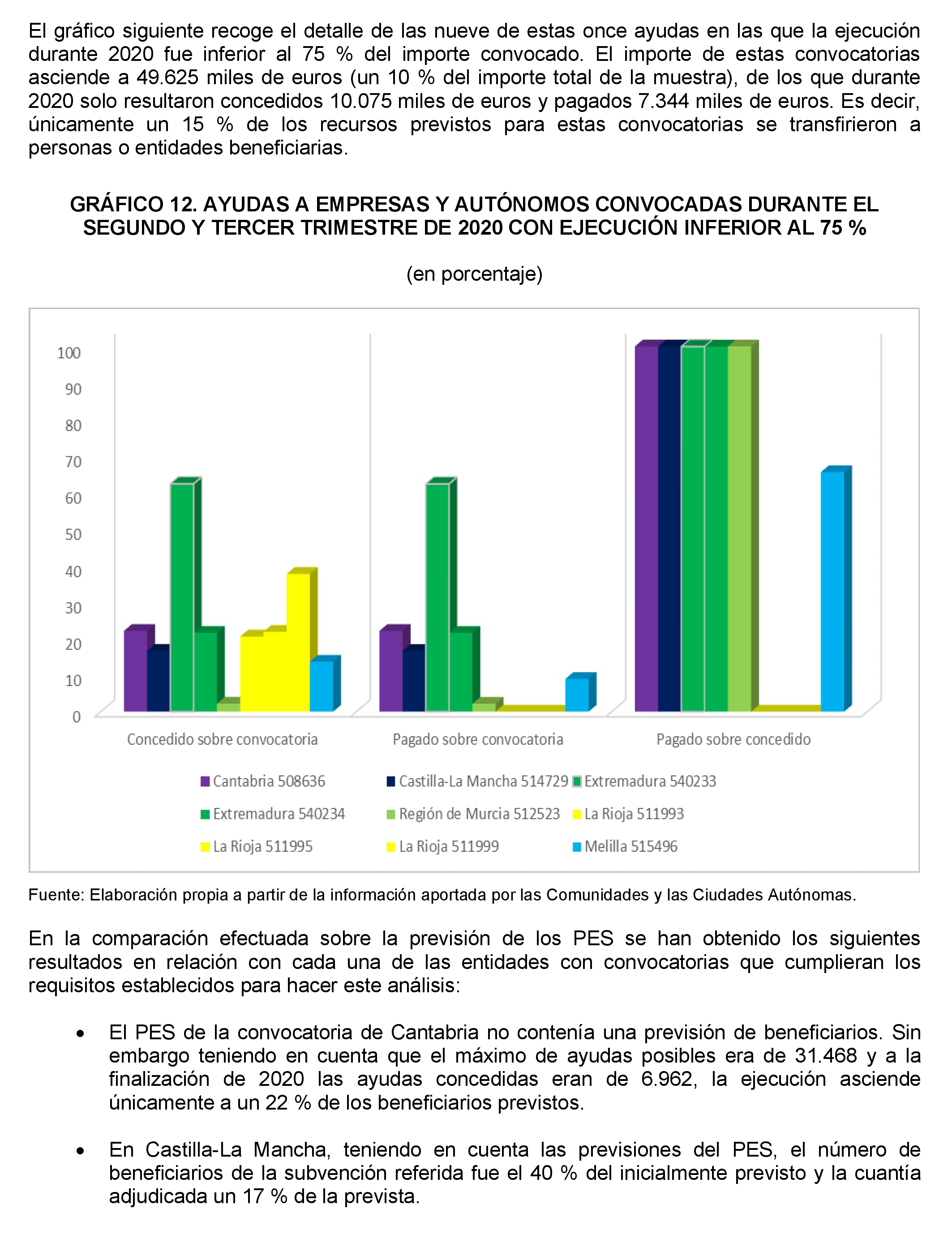 Imagen: /datos/imagenes/disp/2024/194/16734_14673727_57.png