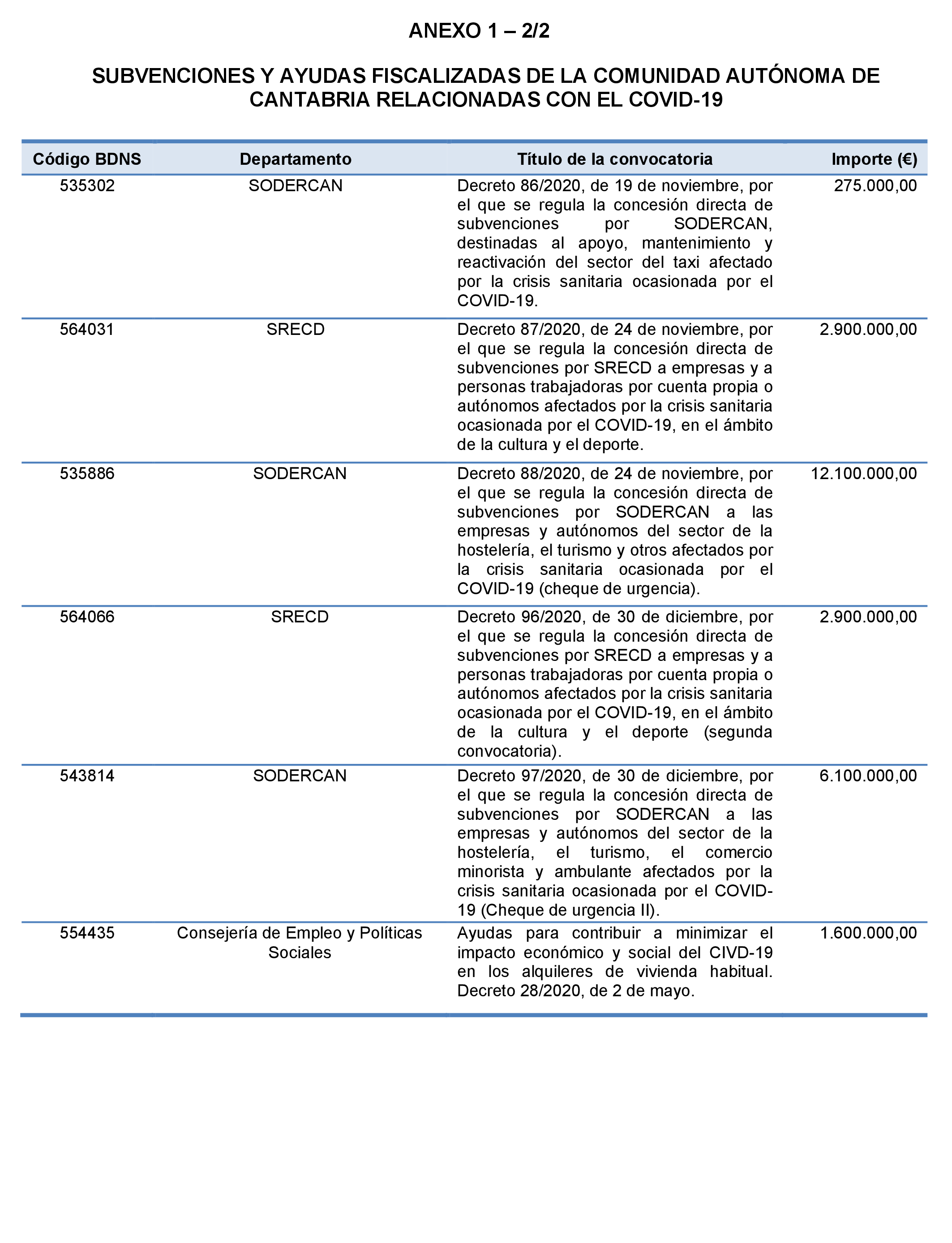 Imagen: /datos/imagenes/disp/2024/194/16734_14673727_68.png