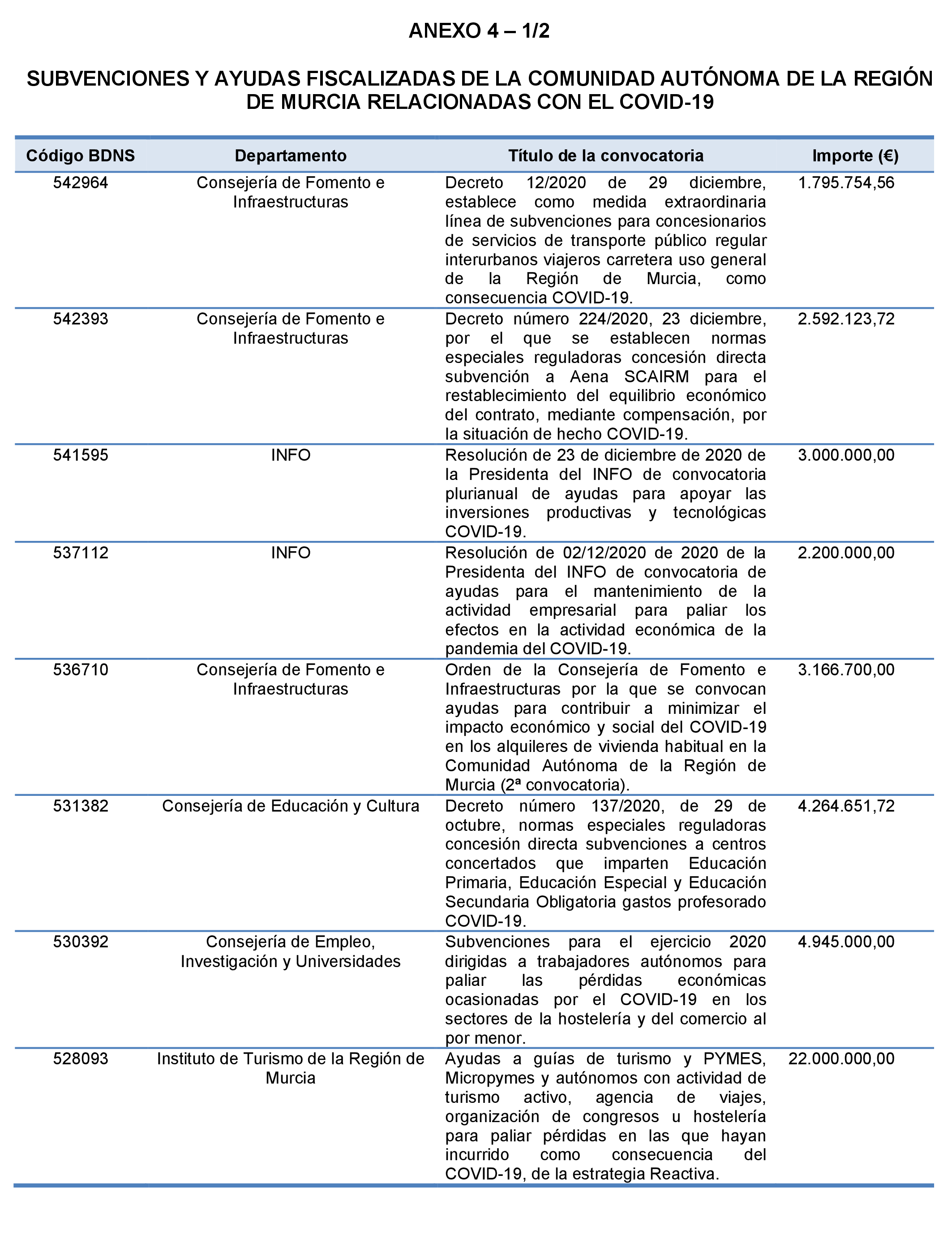 Imagen: /datos/imagenes/disp/2024/194/16734_14673727_72.png