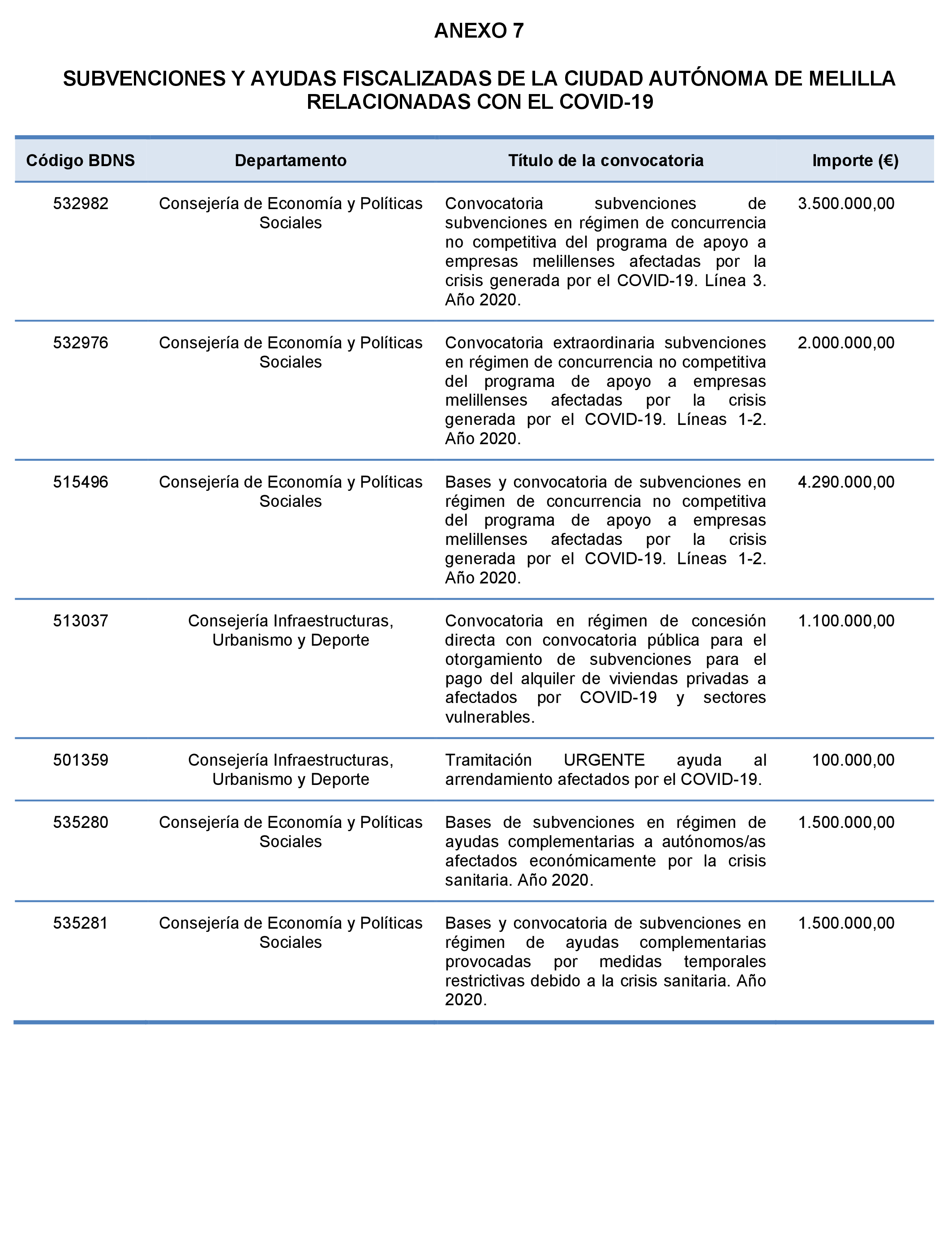 Imagen: /datos/imagenes/disp/2024/194/16734_14673727_77.png